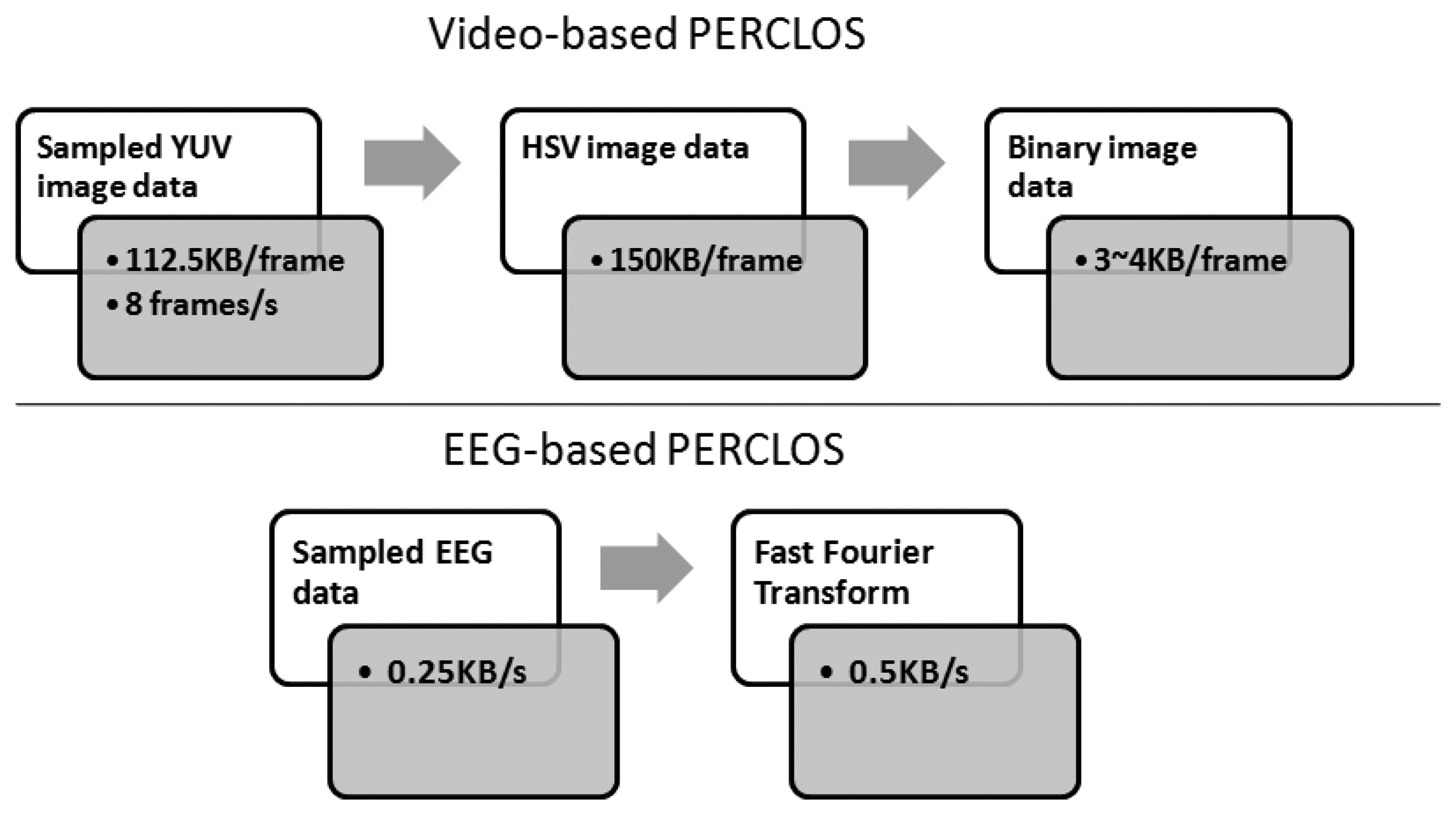Sensors 14 17491f17 1024