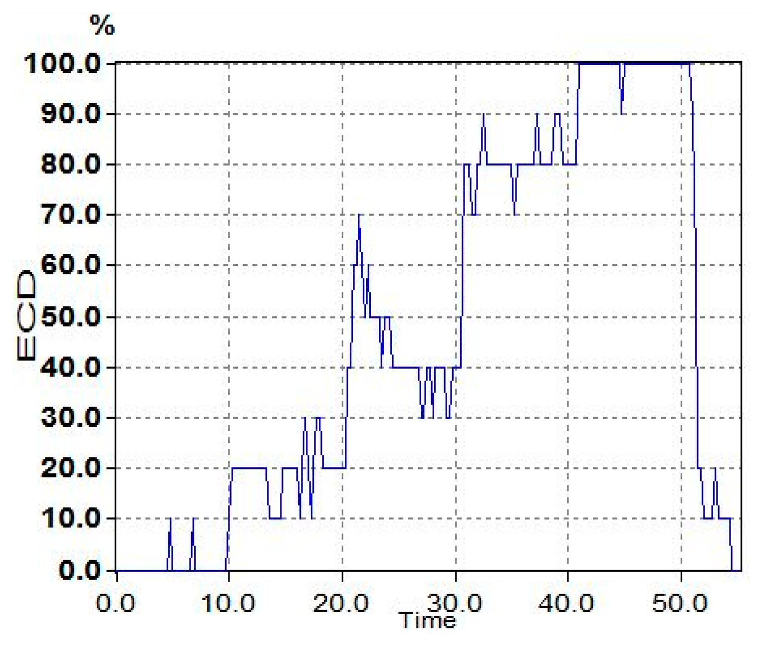 Sensors 14 17491f3 1024