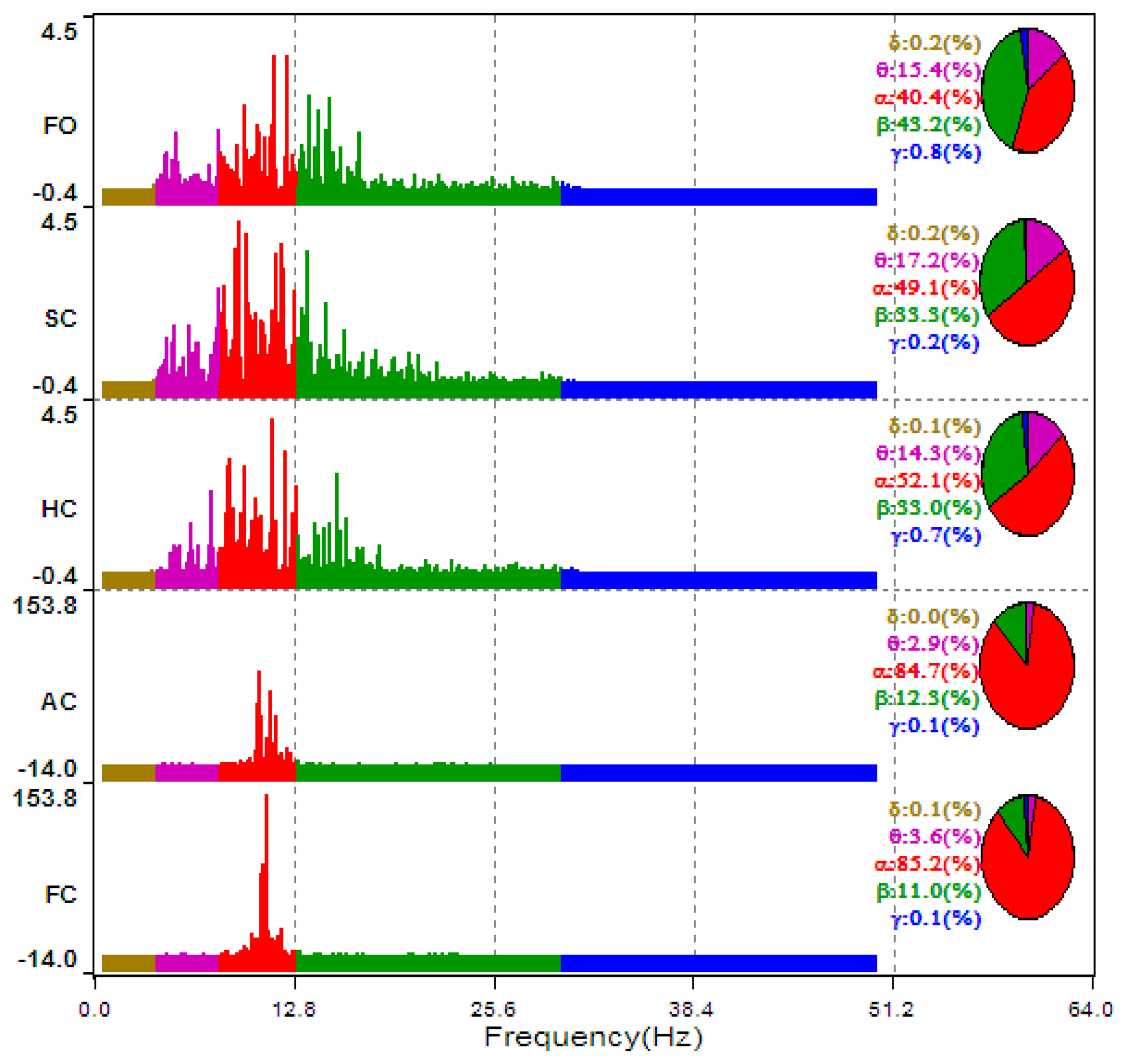 Sensors 14 17491f5 1024