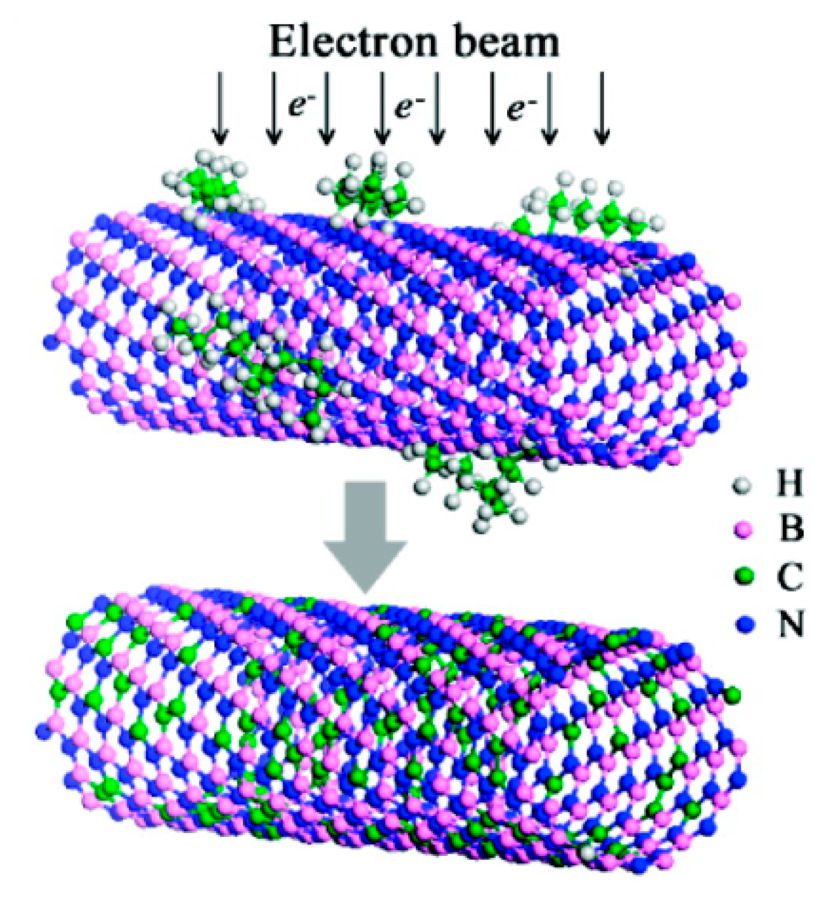 Sensors 14 17655f8 1024