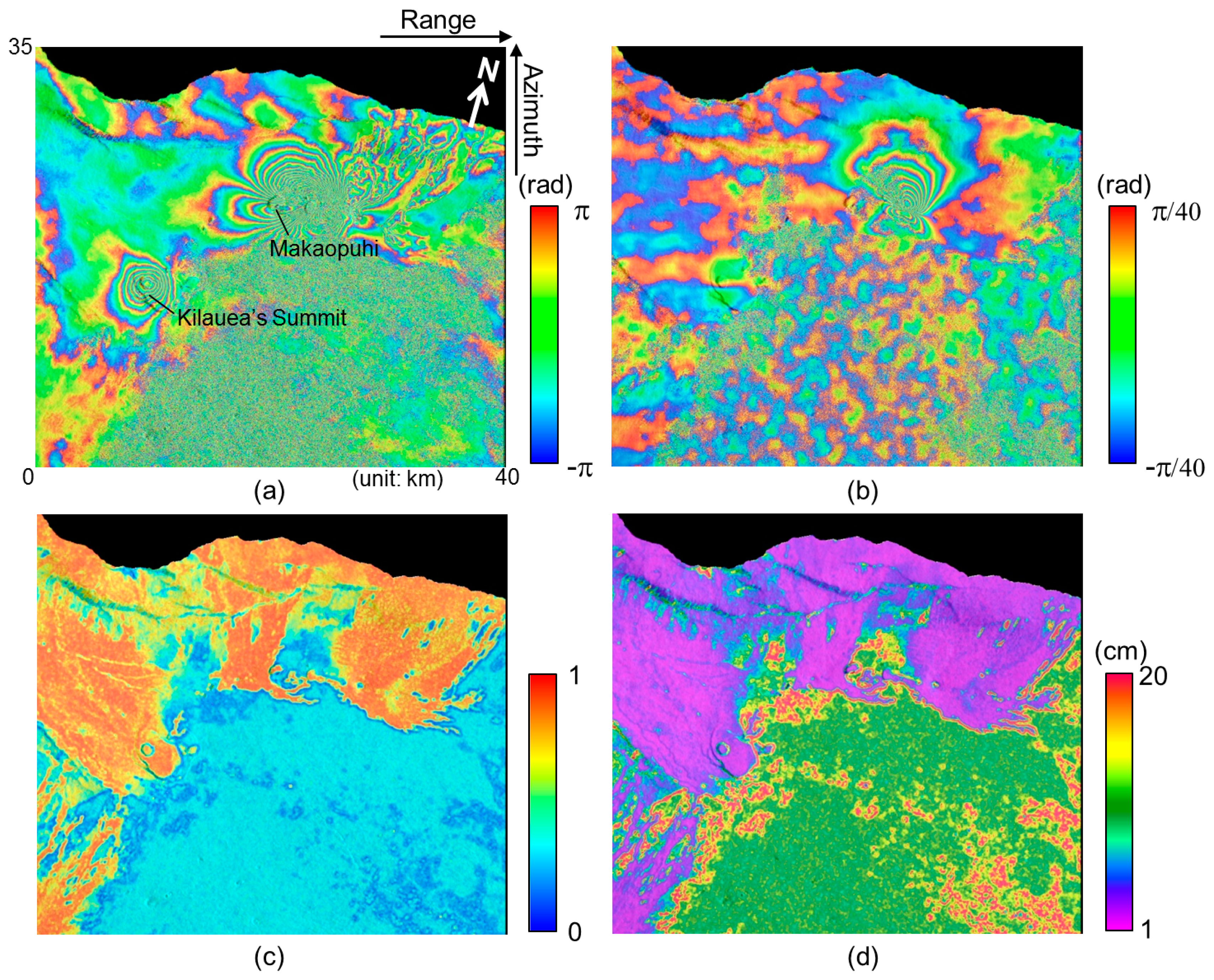 Sensors 14 17703f3 1024