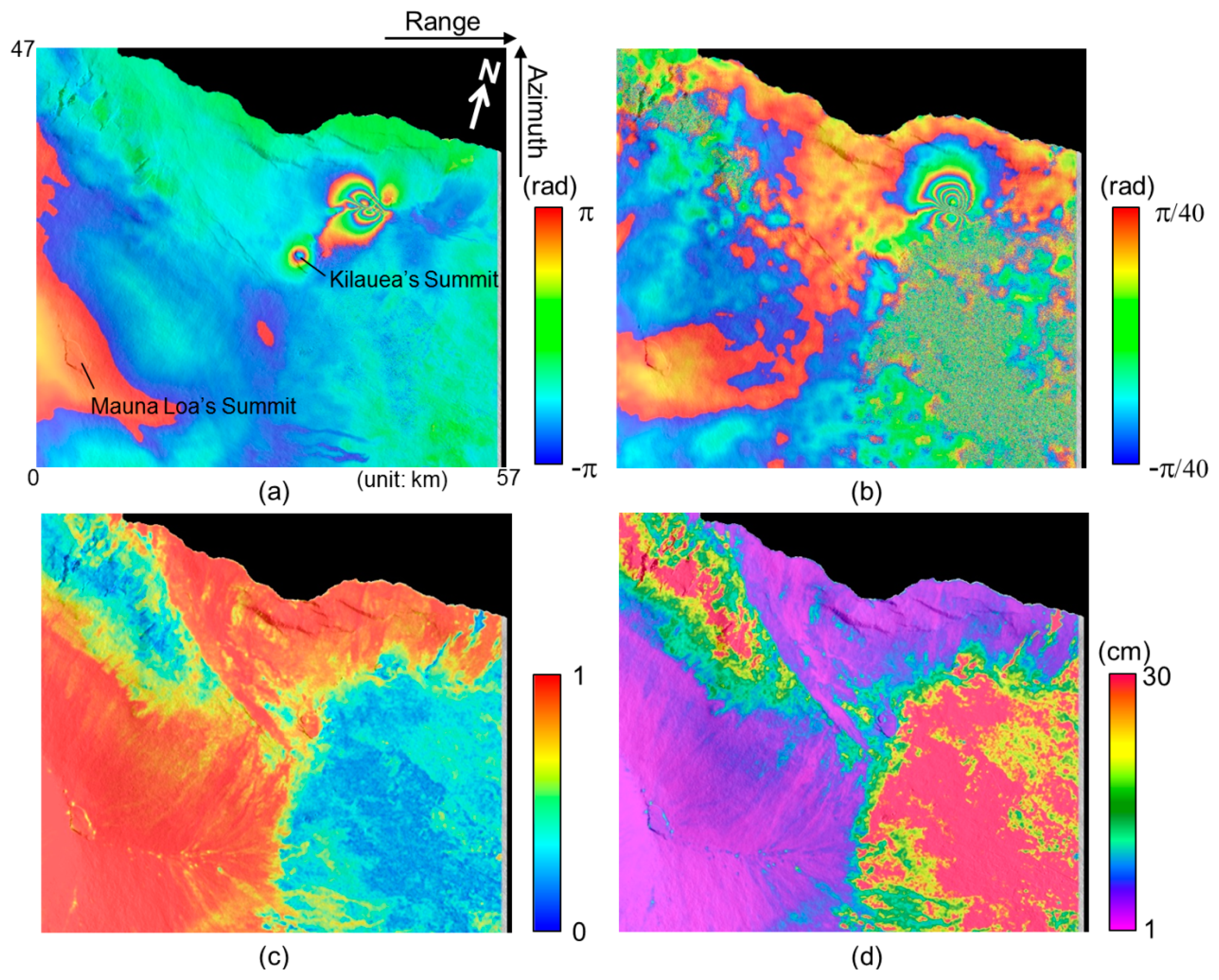 Sensors 14 17703f9 1024