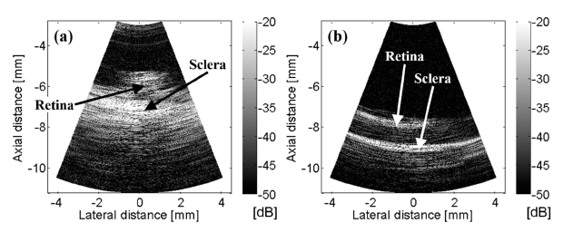 Sensors 14 17807f6 1024