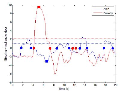 Sensors 14 17832f6 1024