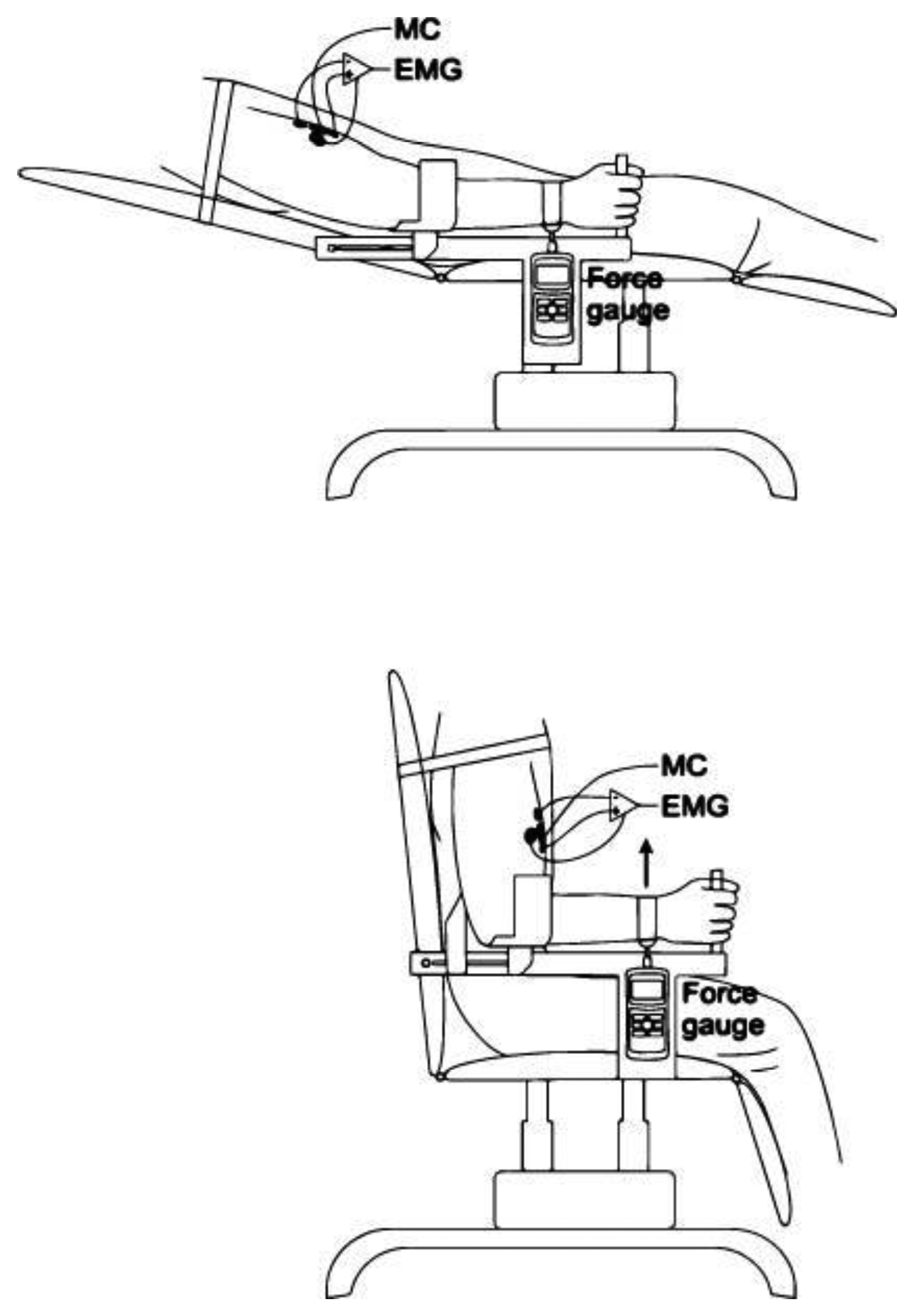 Sensors 14 17848f2 1024