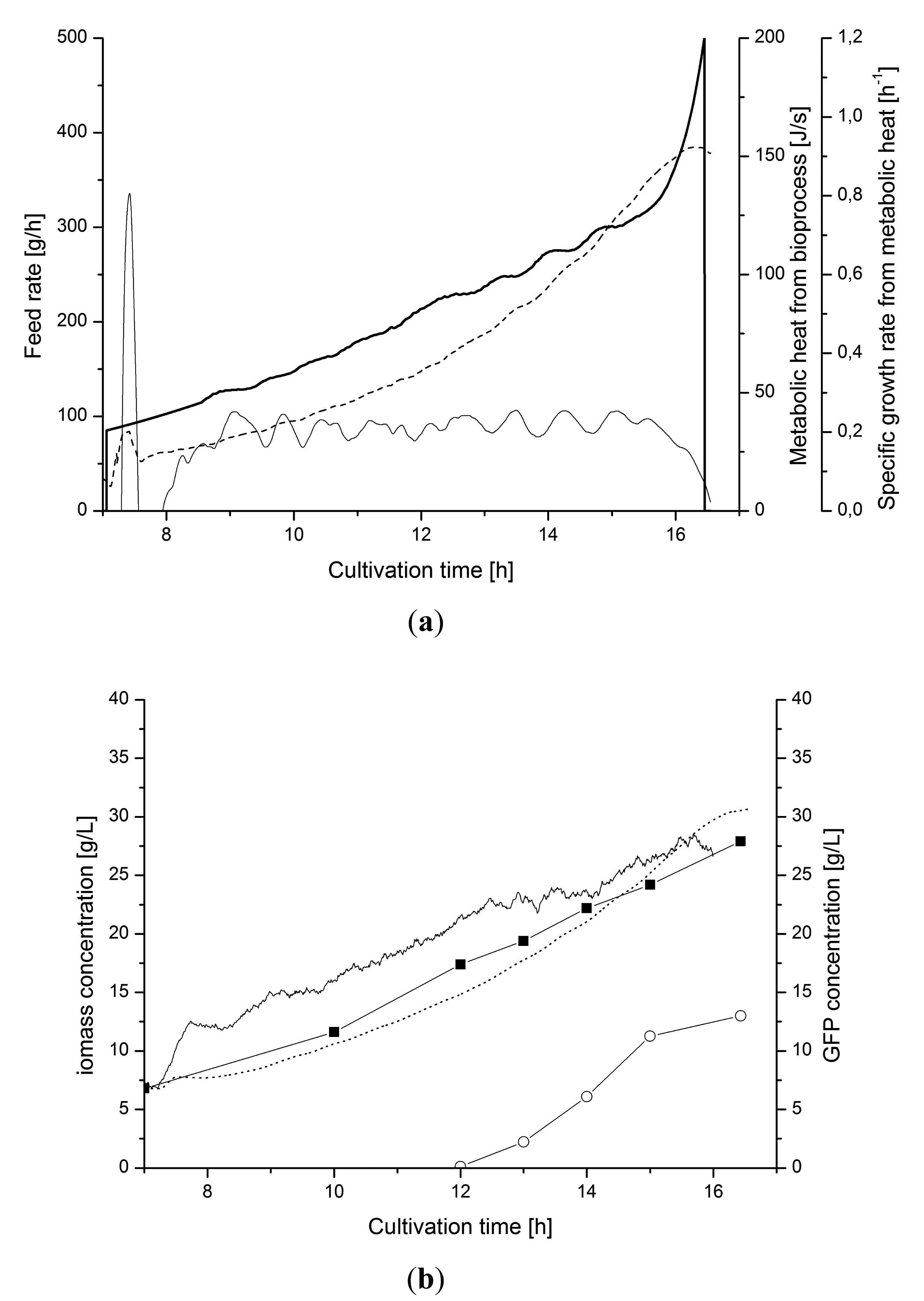 Sensors 14 17864f11 1024