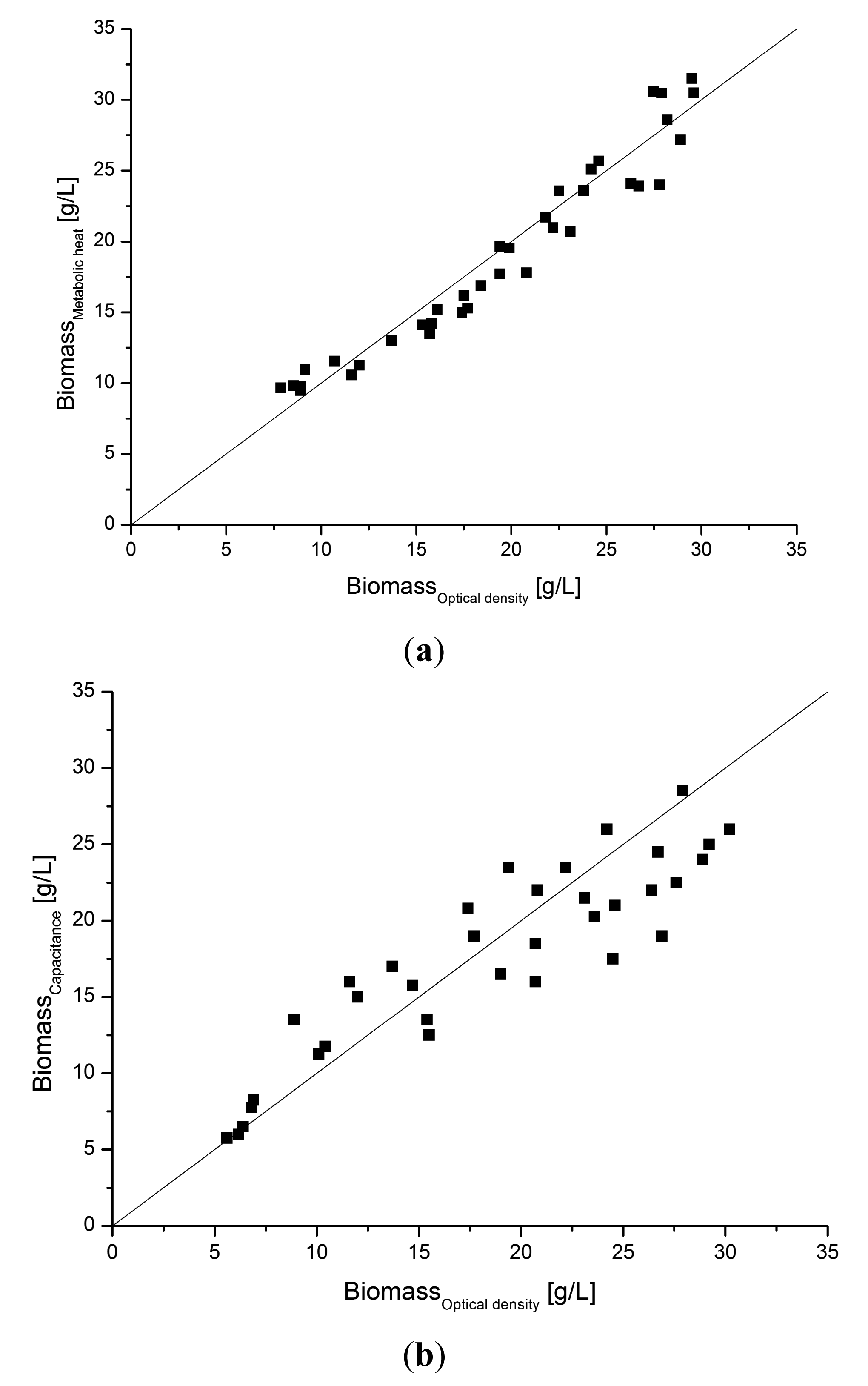 Sensors 14 17864f9 1024