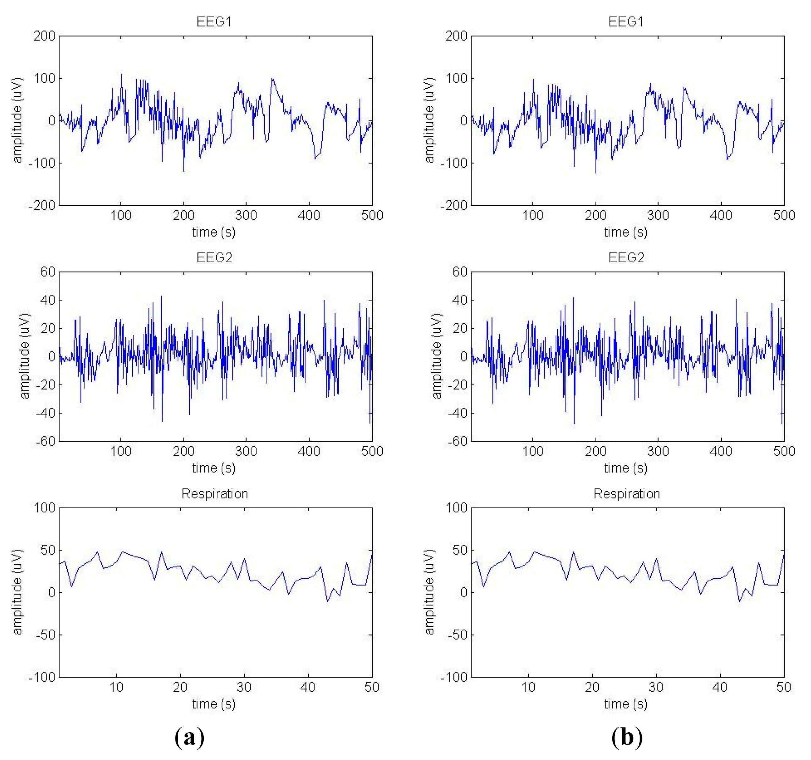 Sensors 14 17915f3 1024
