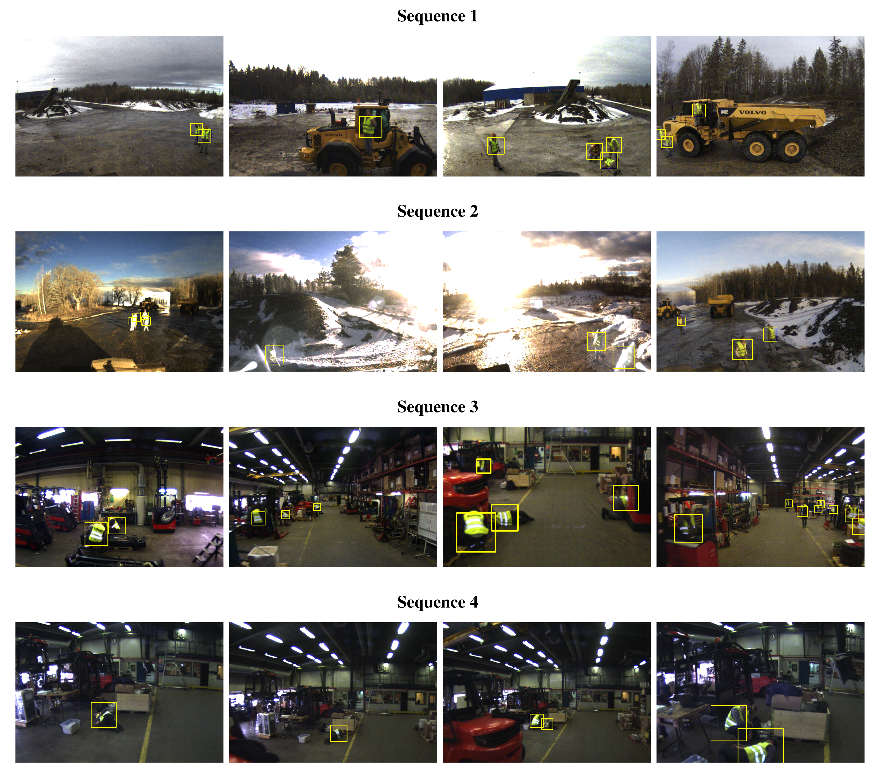 Sensors 14 17952f14 1024