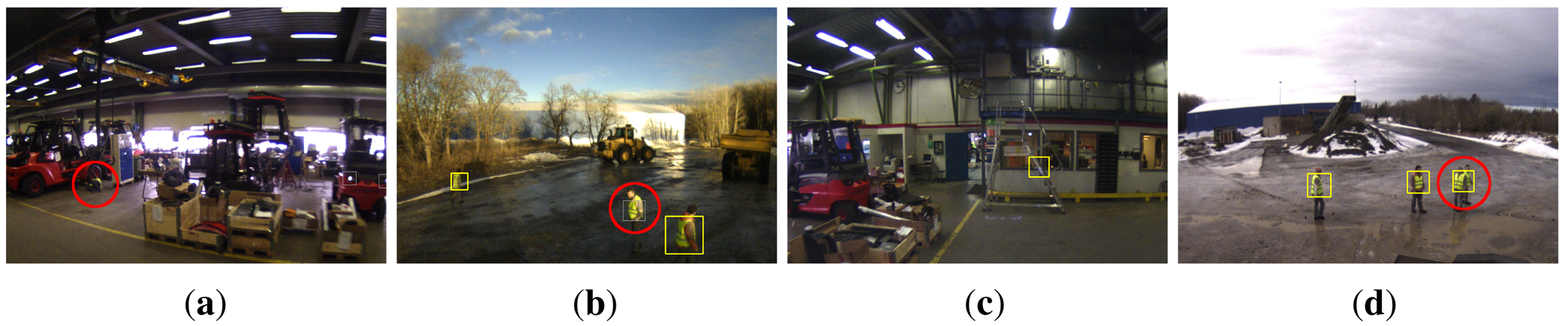 Sensors 14 17952f15 1024