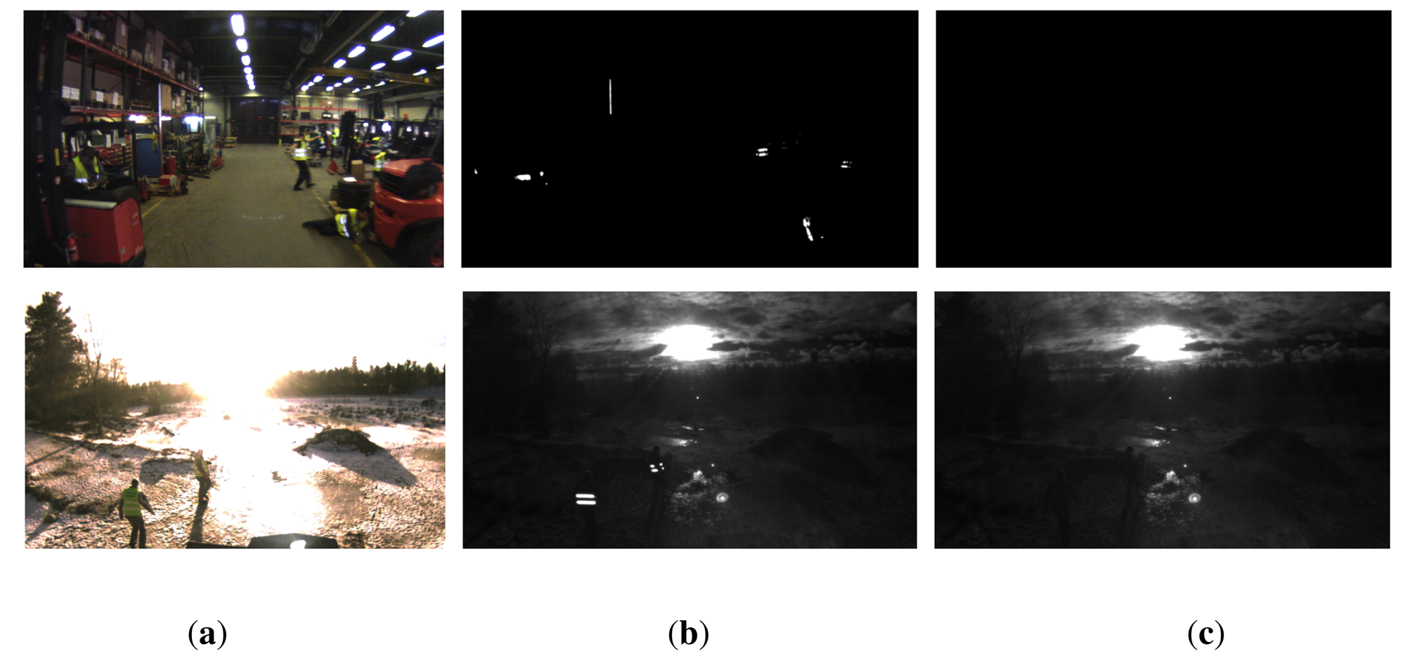 Sensors 14 17952f4 1024