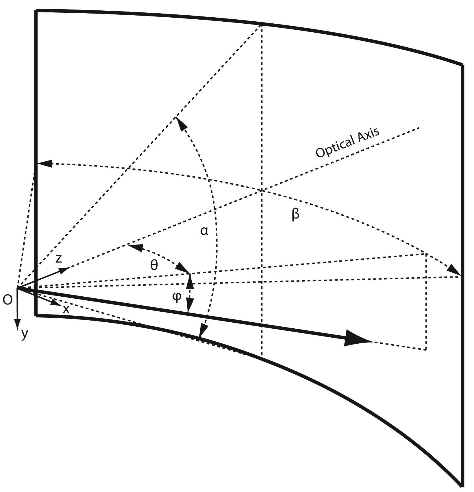 Sensors 14 17952f6 1024
