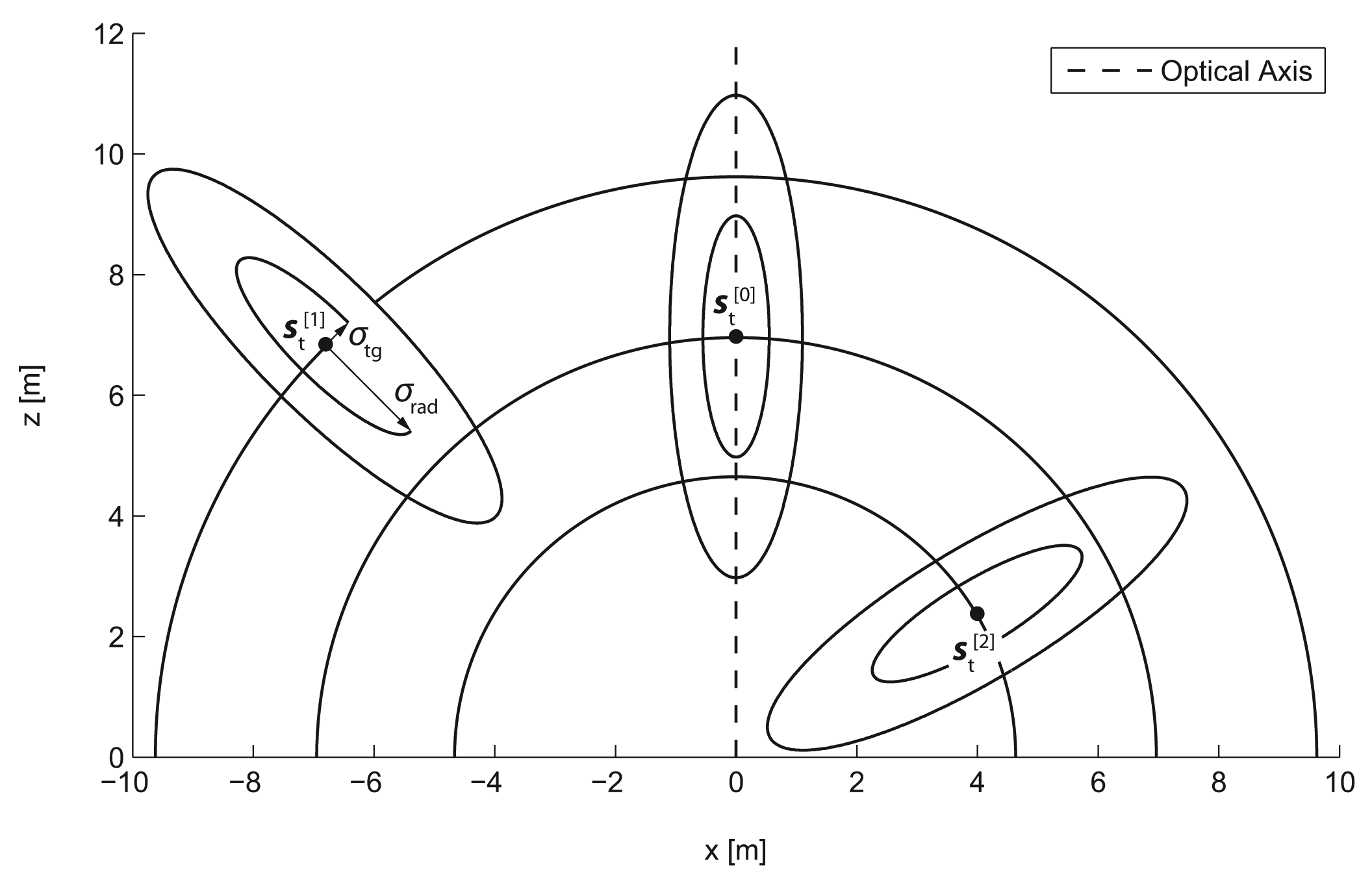 Sensors 14 17952f9 1024
