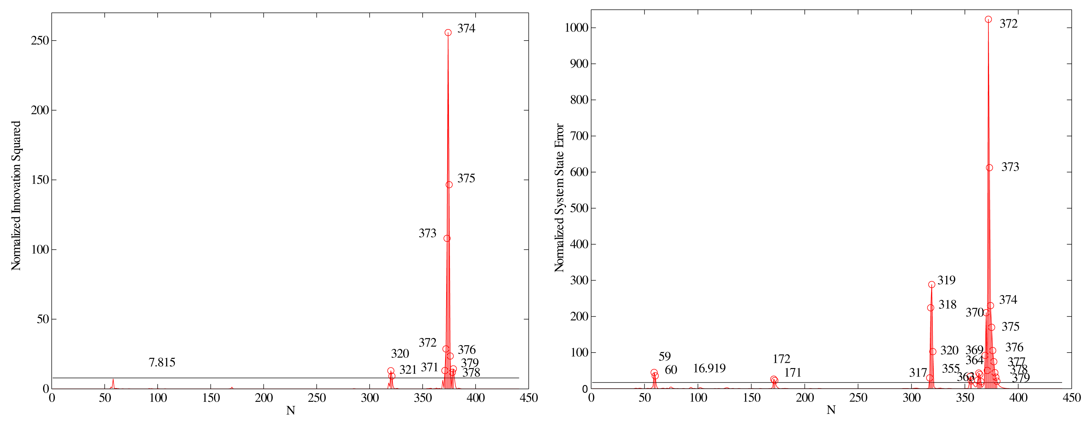 Sensors 14 18053f6 1024