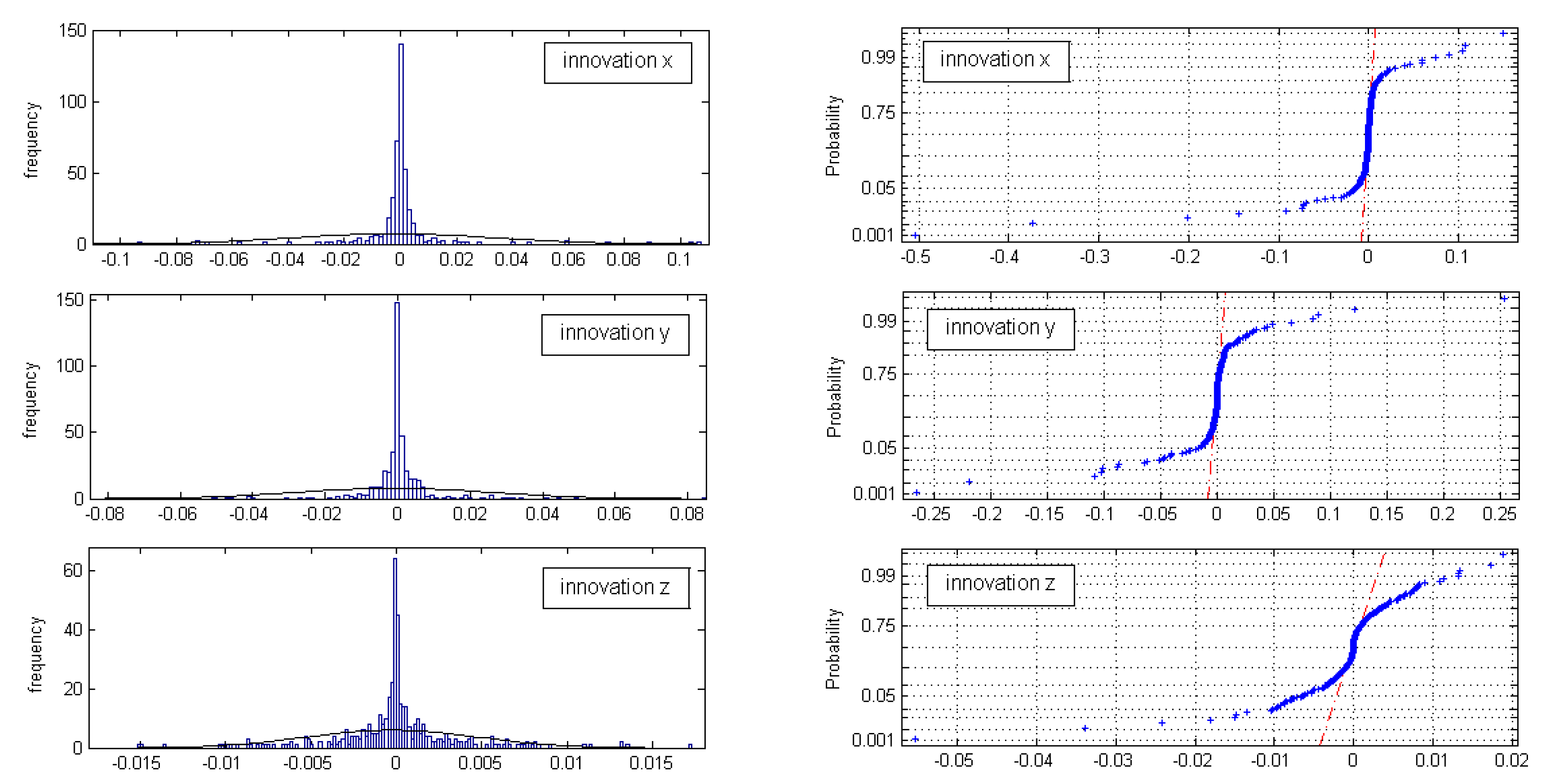Sensors 14 18053f7 1024