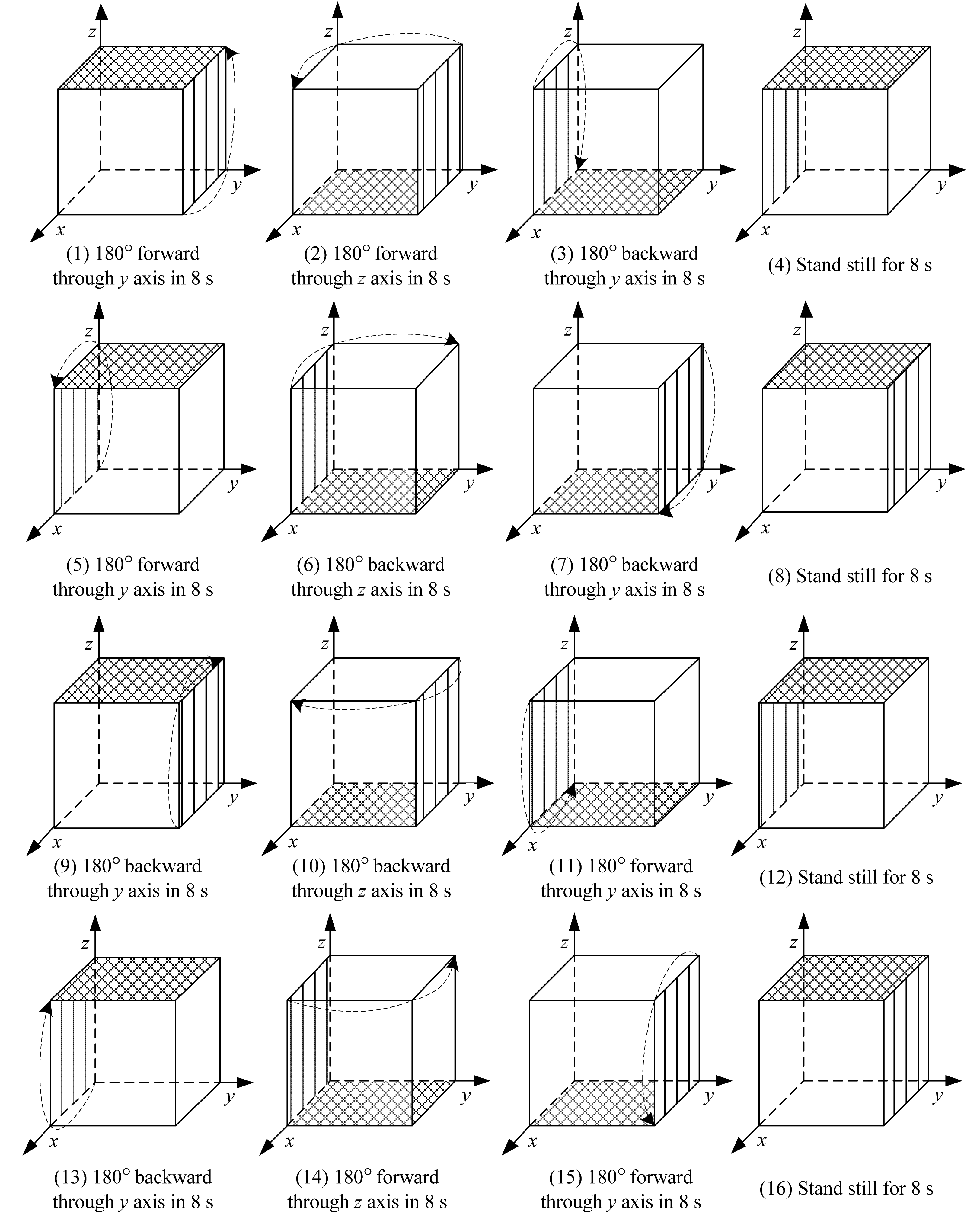 Sensors 14 18075f3 1024