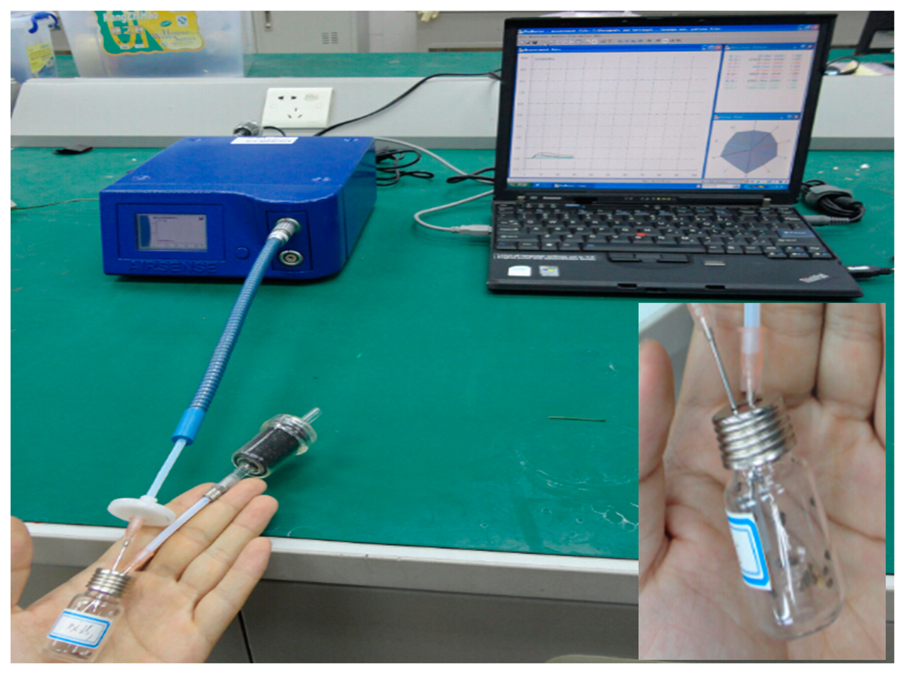 Sensors 14 18114f2 1024