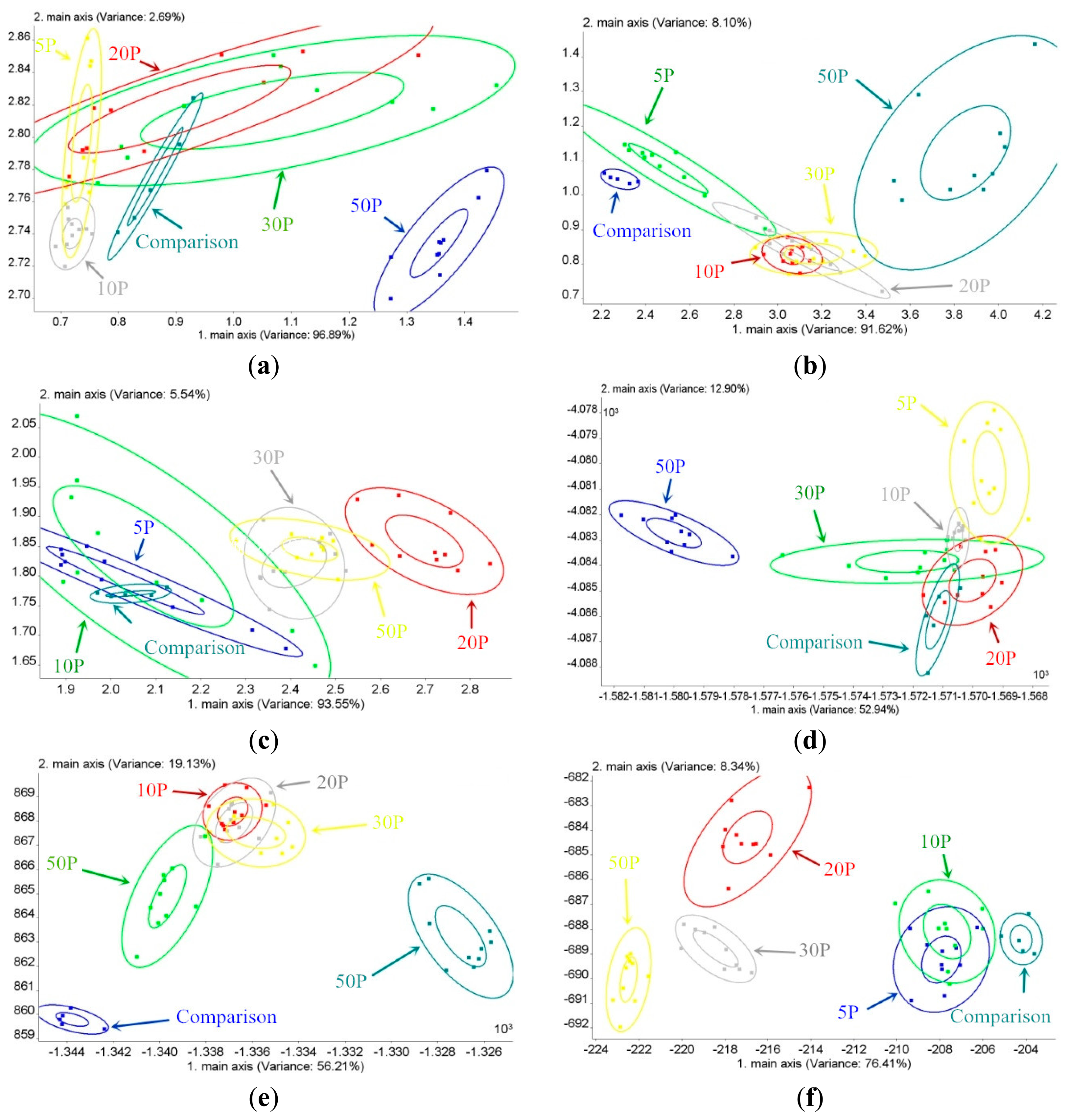 Sensors 14 18114f5 1024