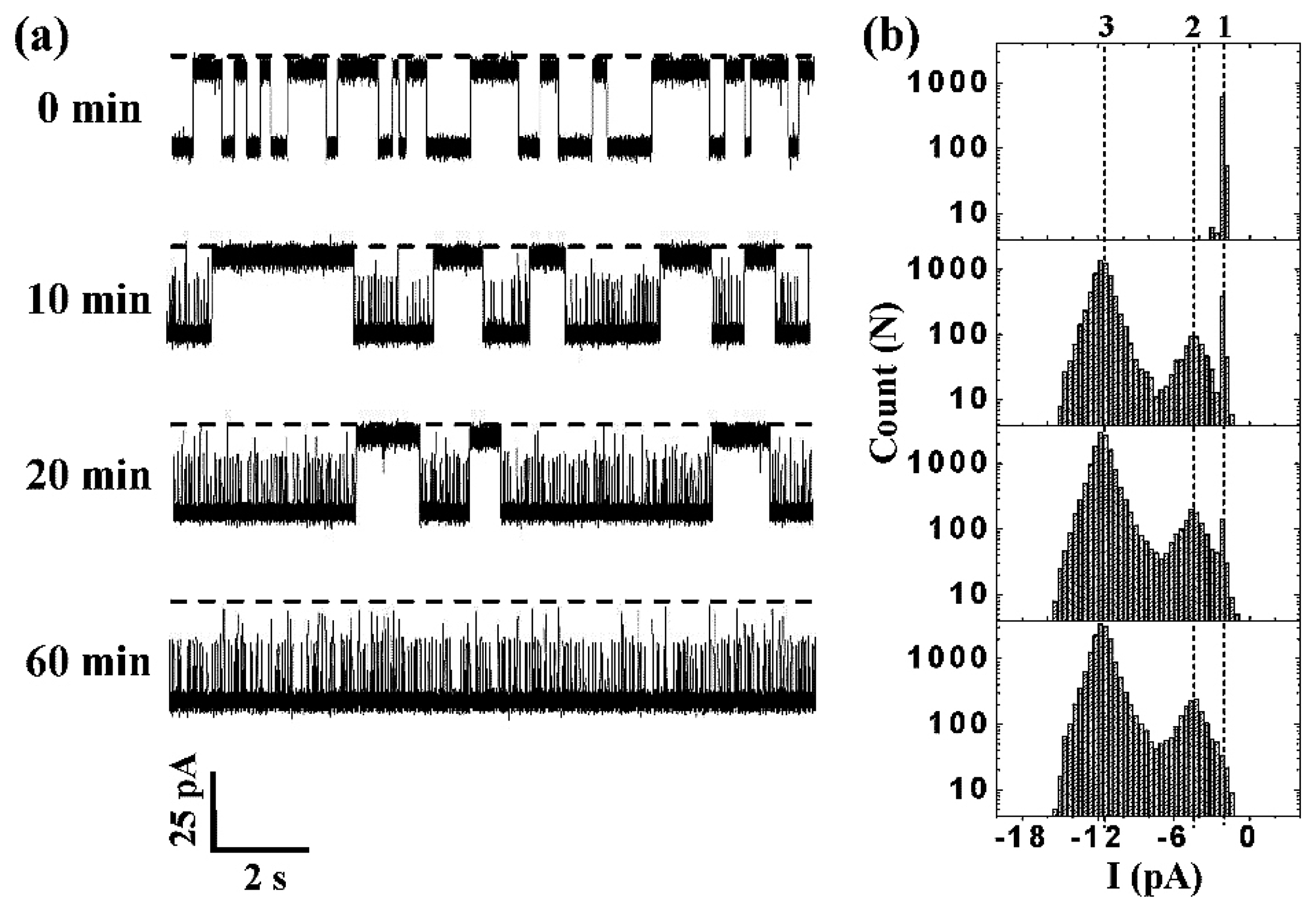 Sensors 14 18211f2 1024