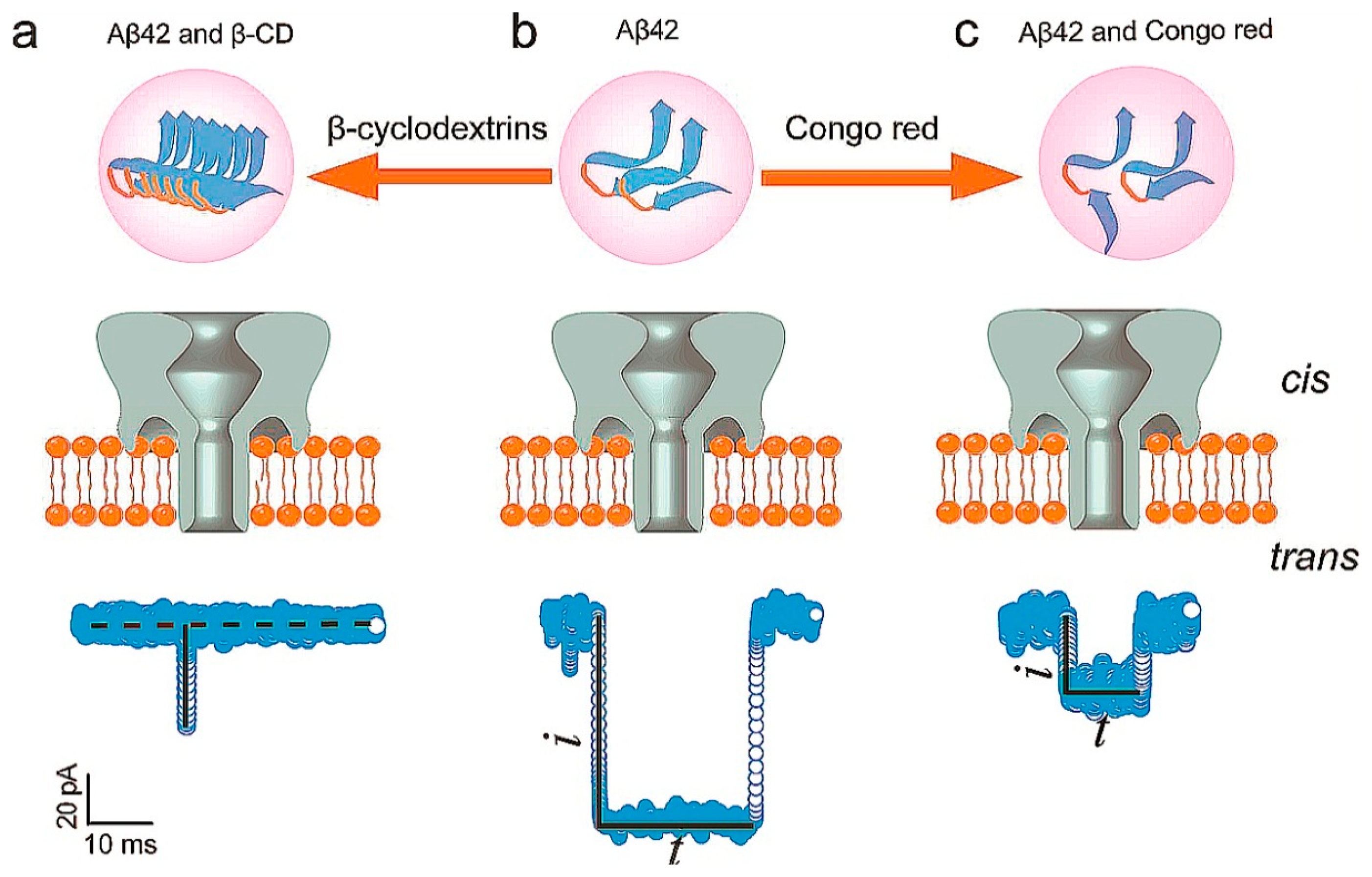 Sensors 14 18211f3 1024