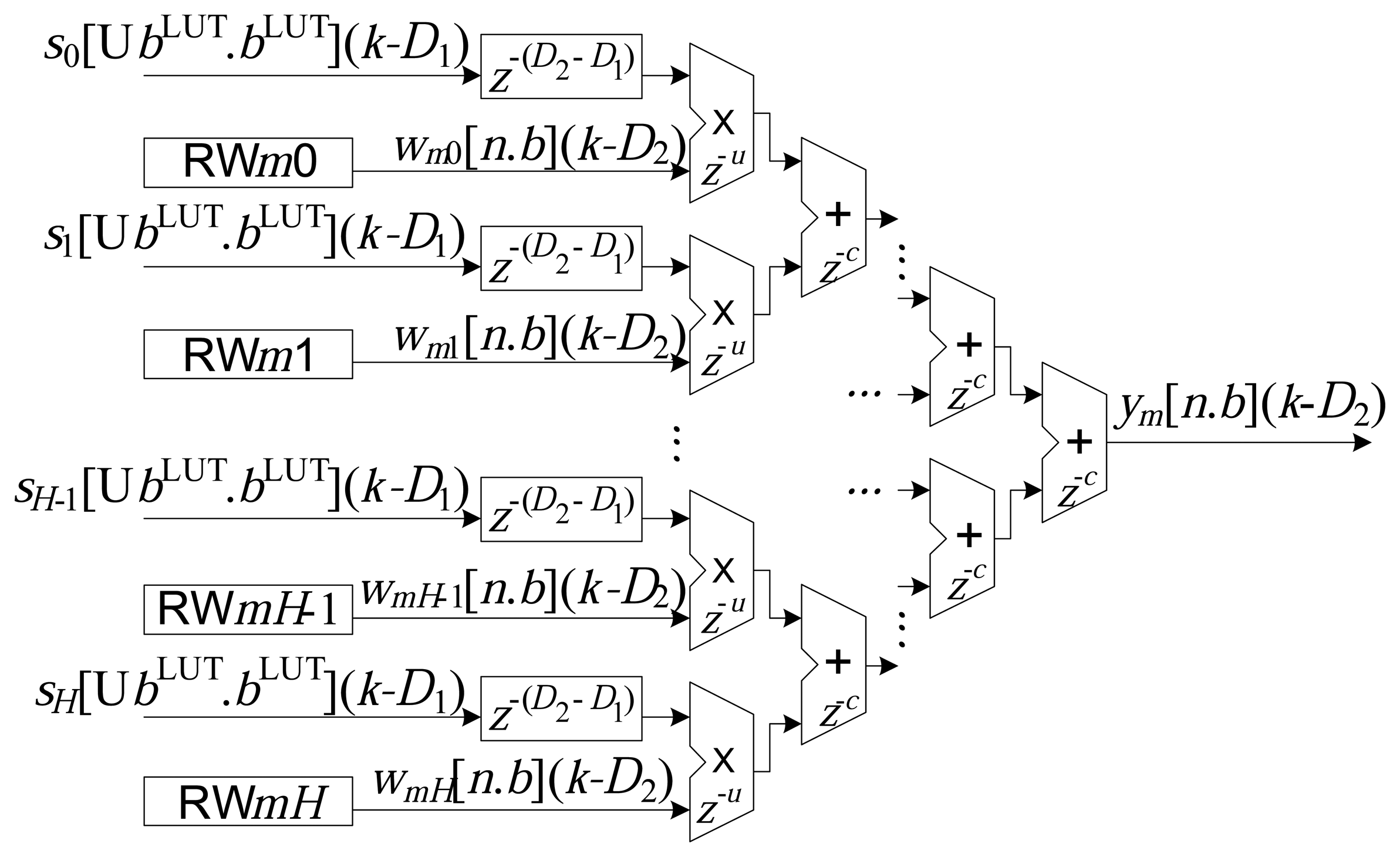 Sensors 14 18223f5 1024