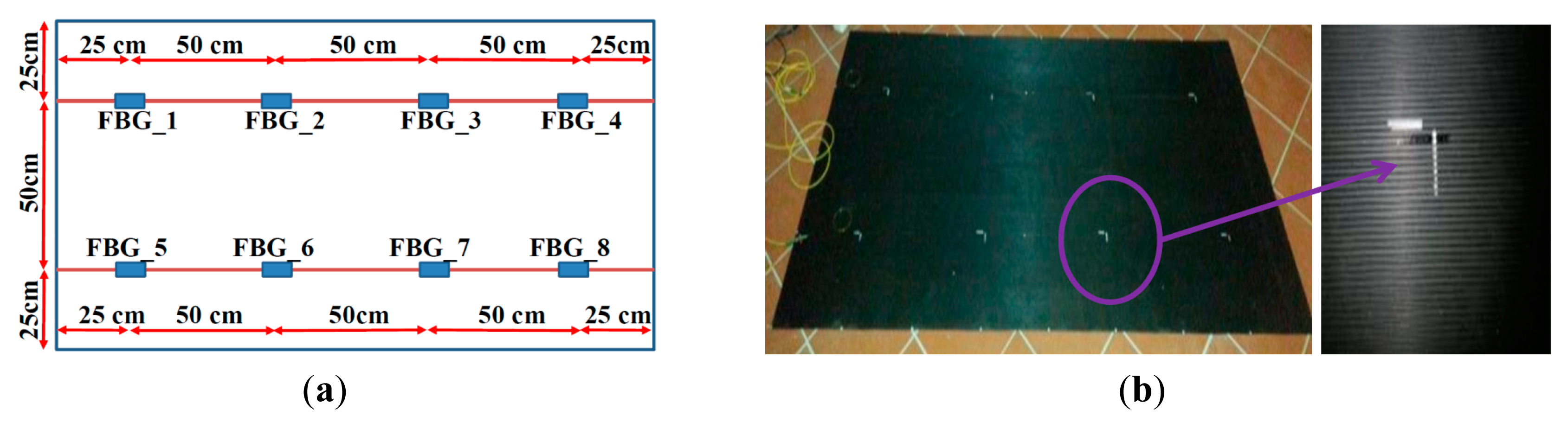Sensors 14 18268f6 1024