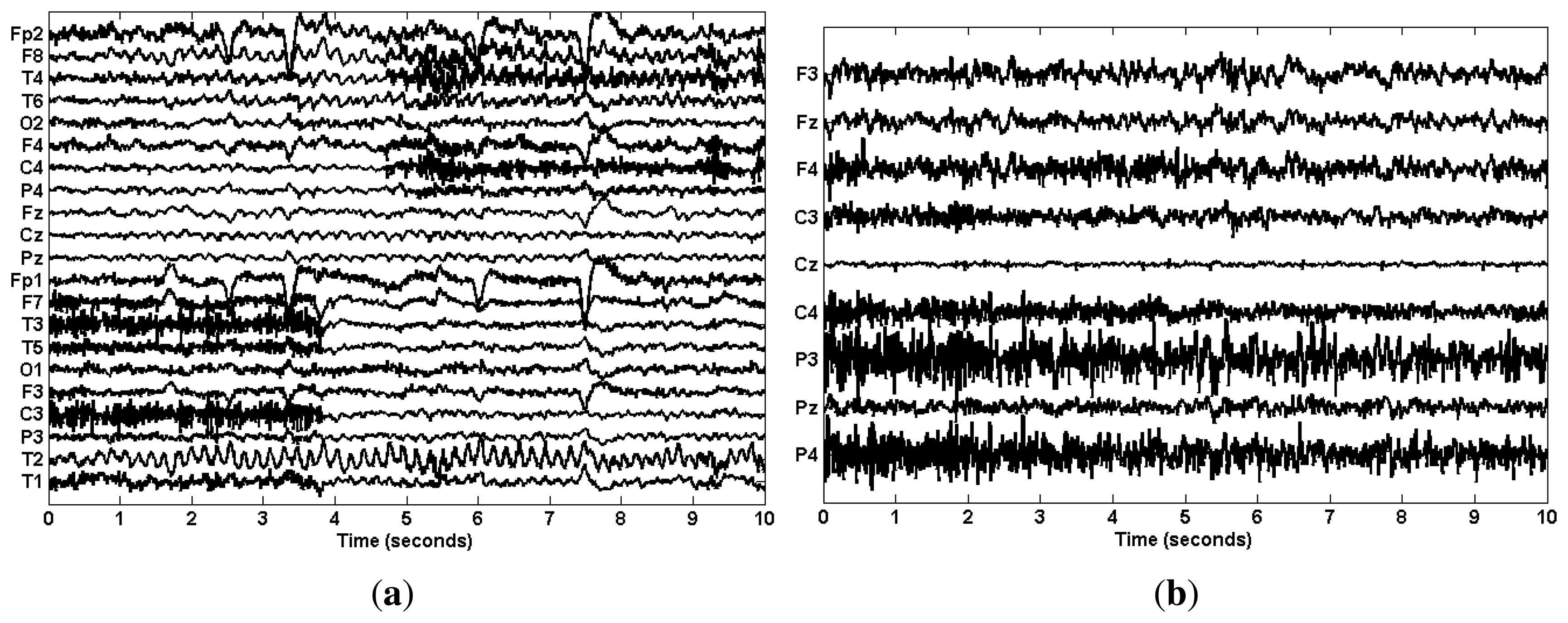 Sensors 14 18370f2 1024
