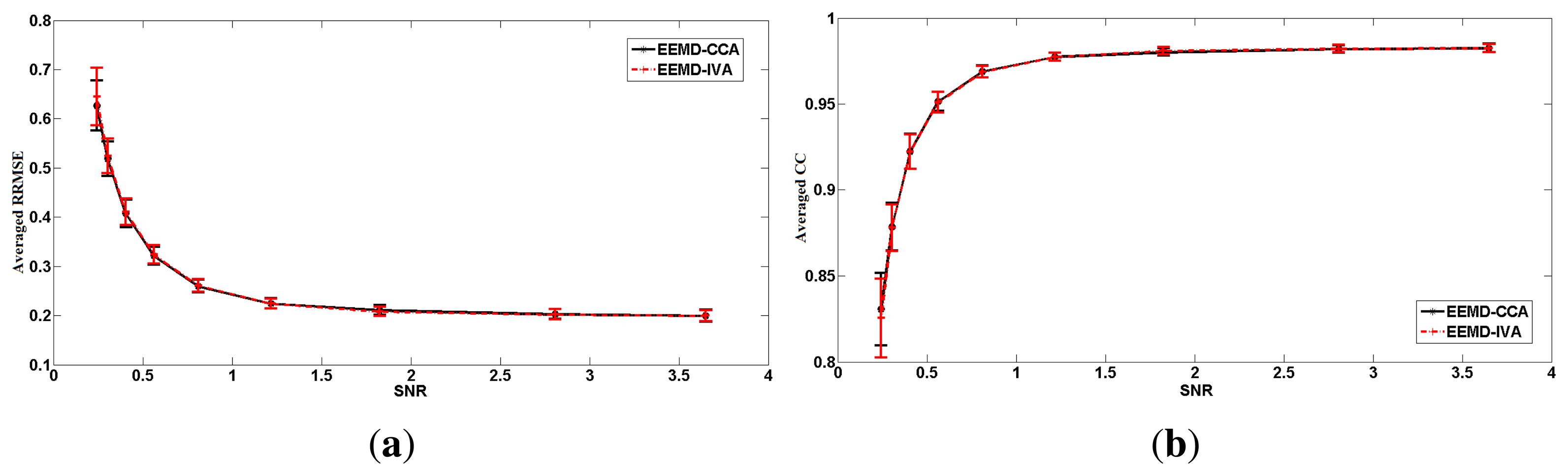Sensors 14 18370f6 1024
