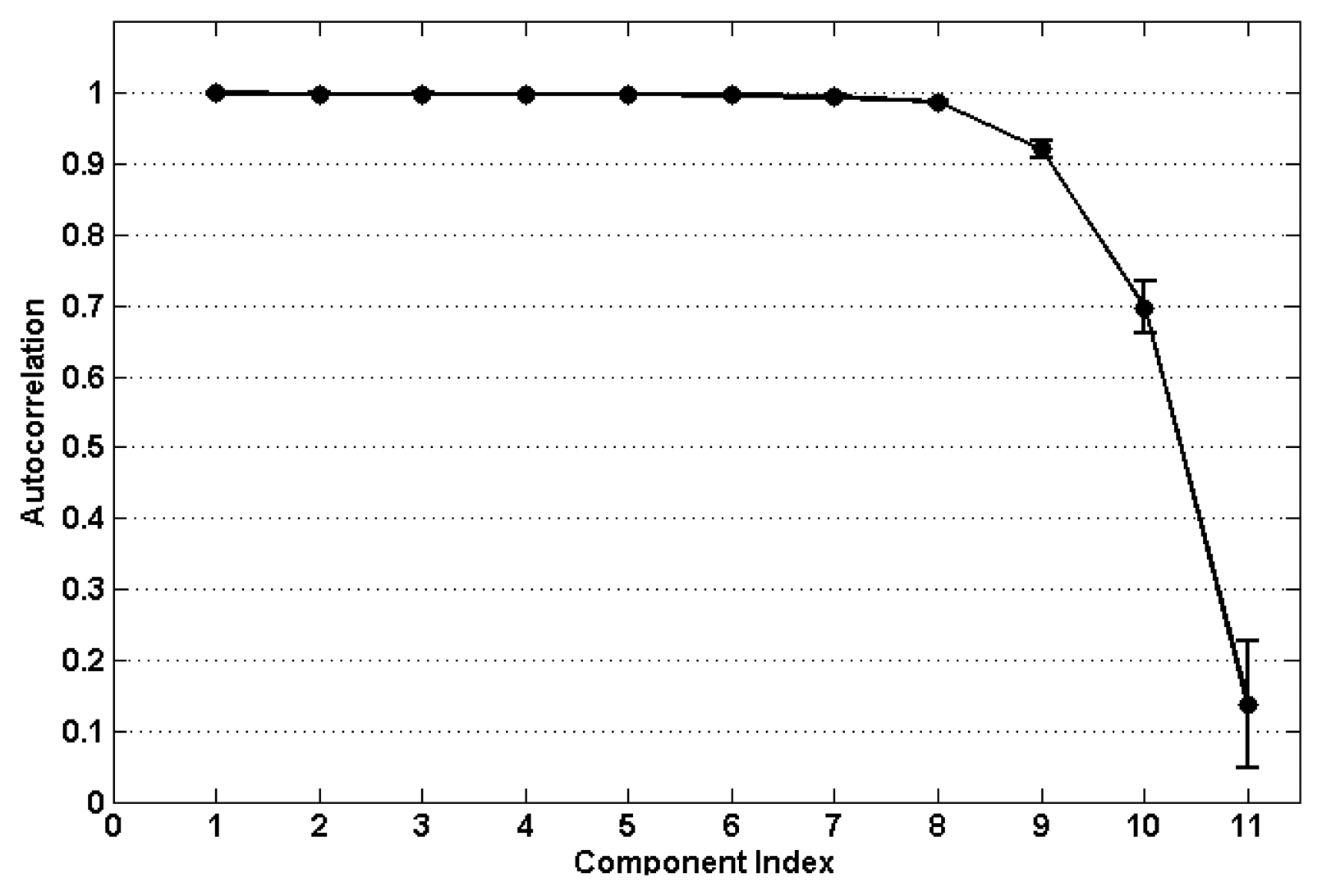Sensors 14 18370f9 1024