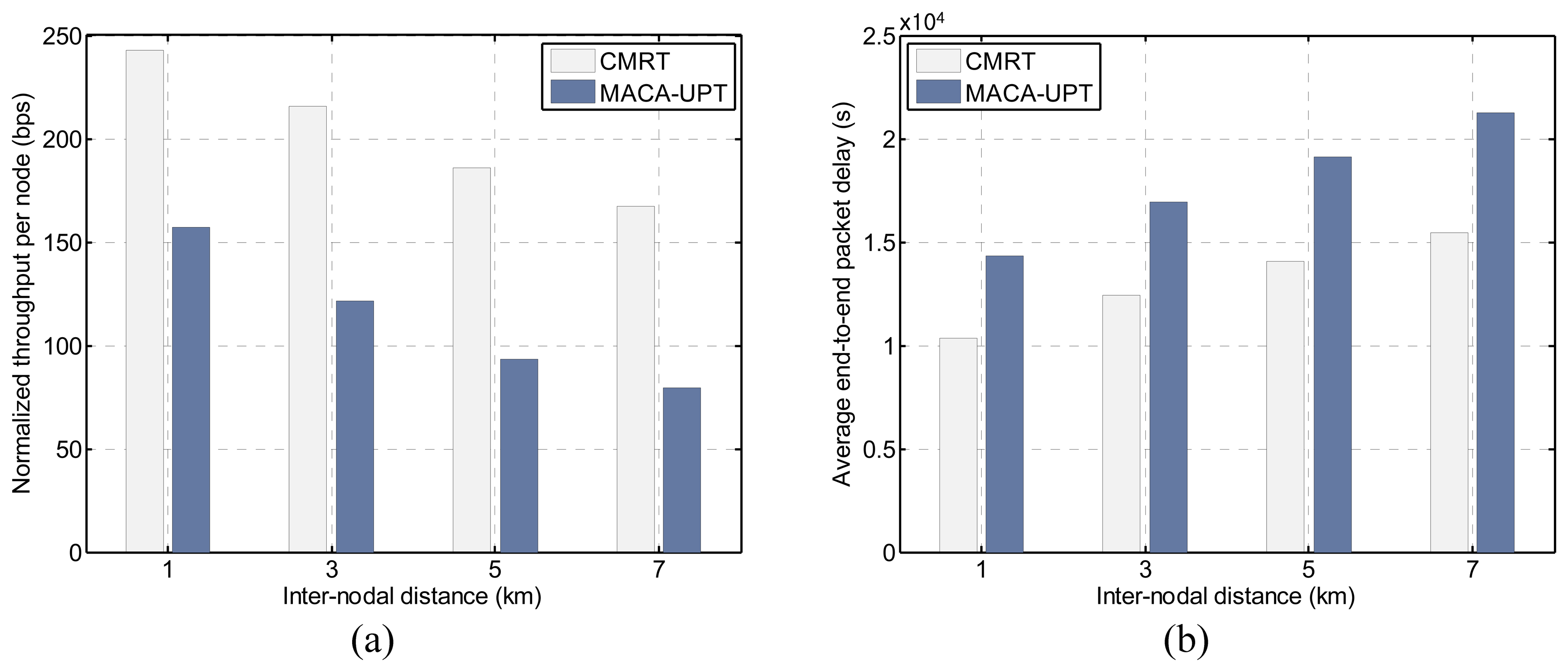 Sensors 14 18390f12 1024