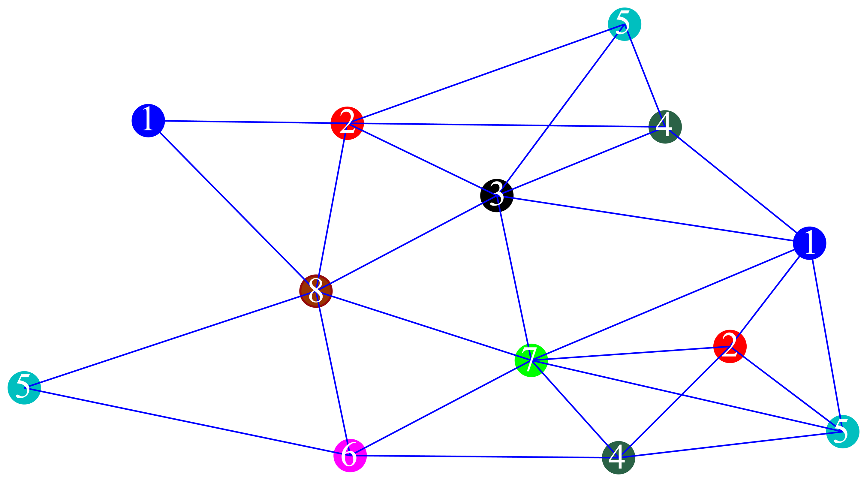 Sensors 14 18410f1 1024