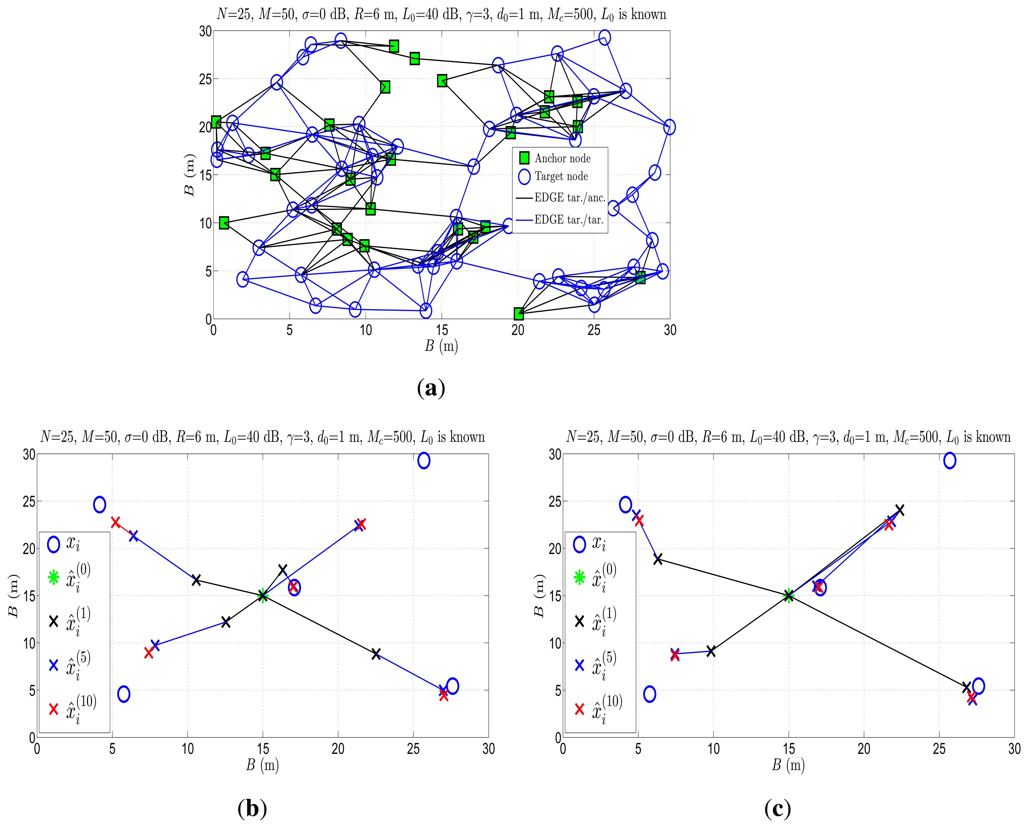 Sensors 14 18410f8 1024