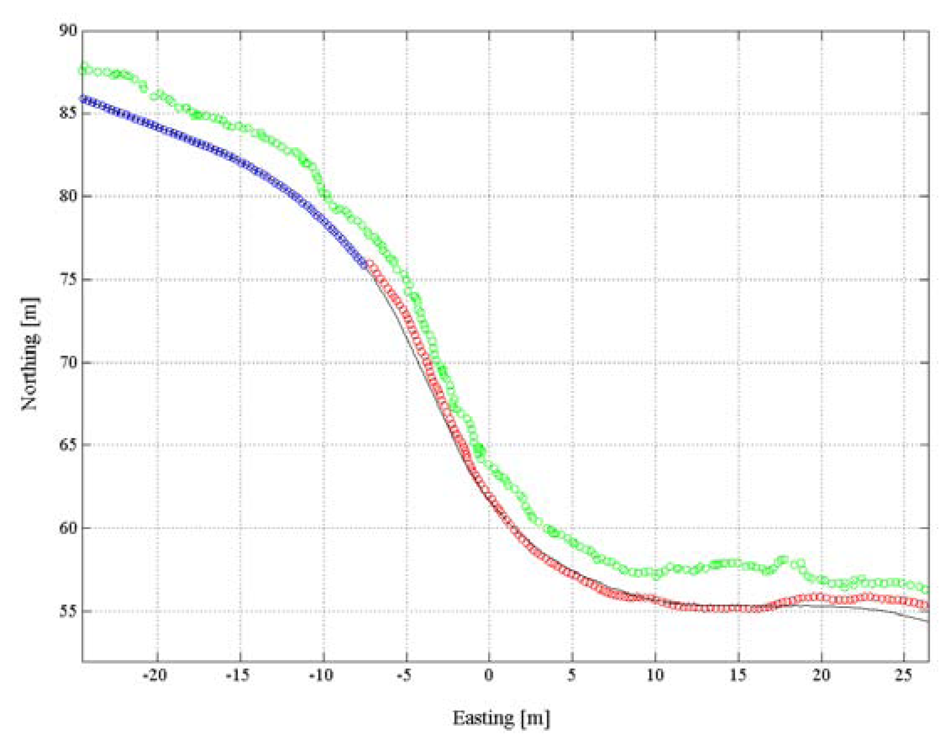 Sensors 14 18433f6 1024