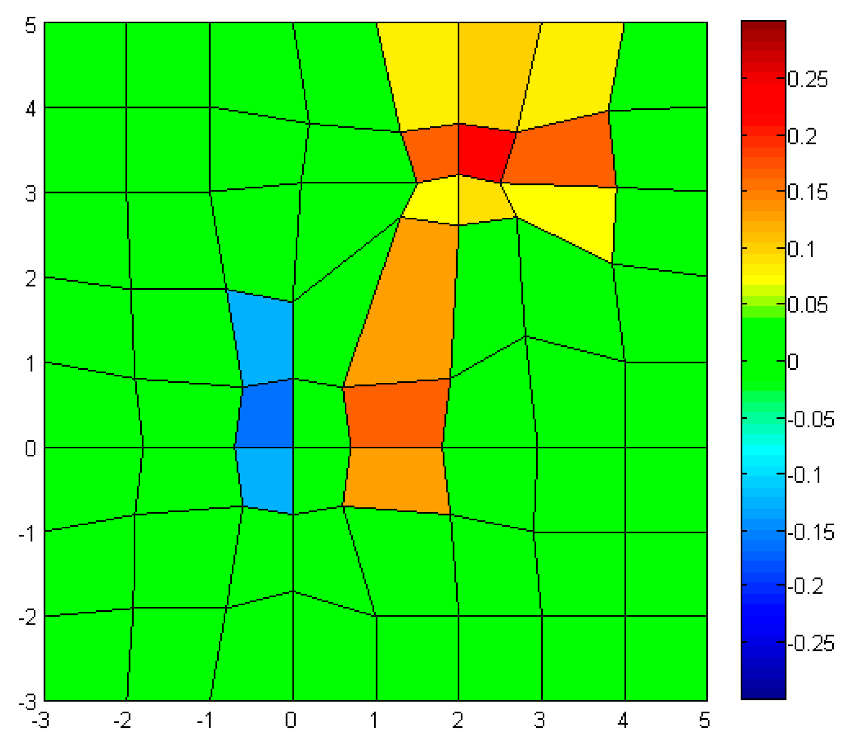 Sensors 14 18484f12 1024