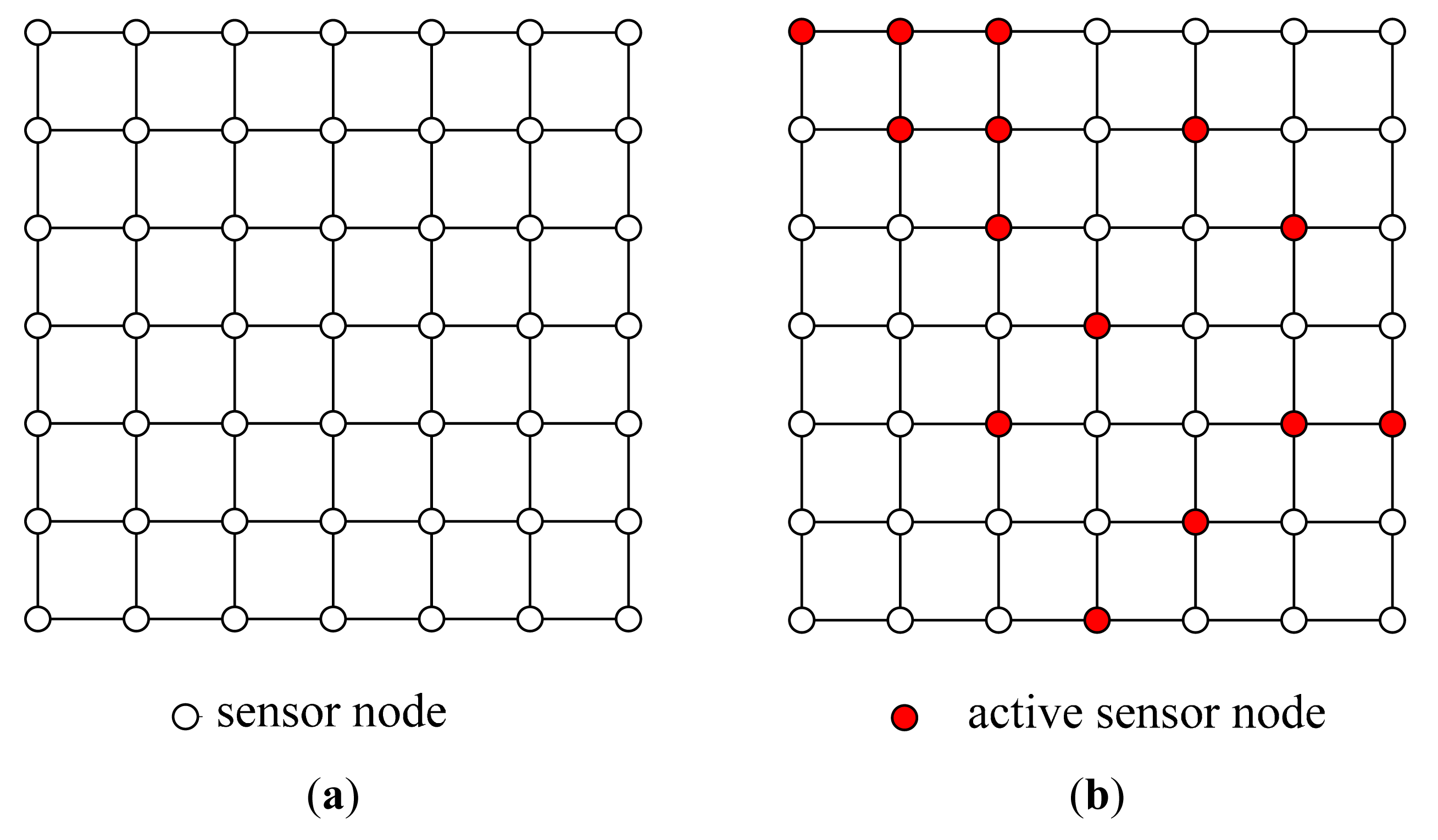Sensors 14 18484f1a 1024