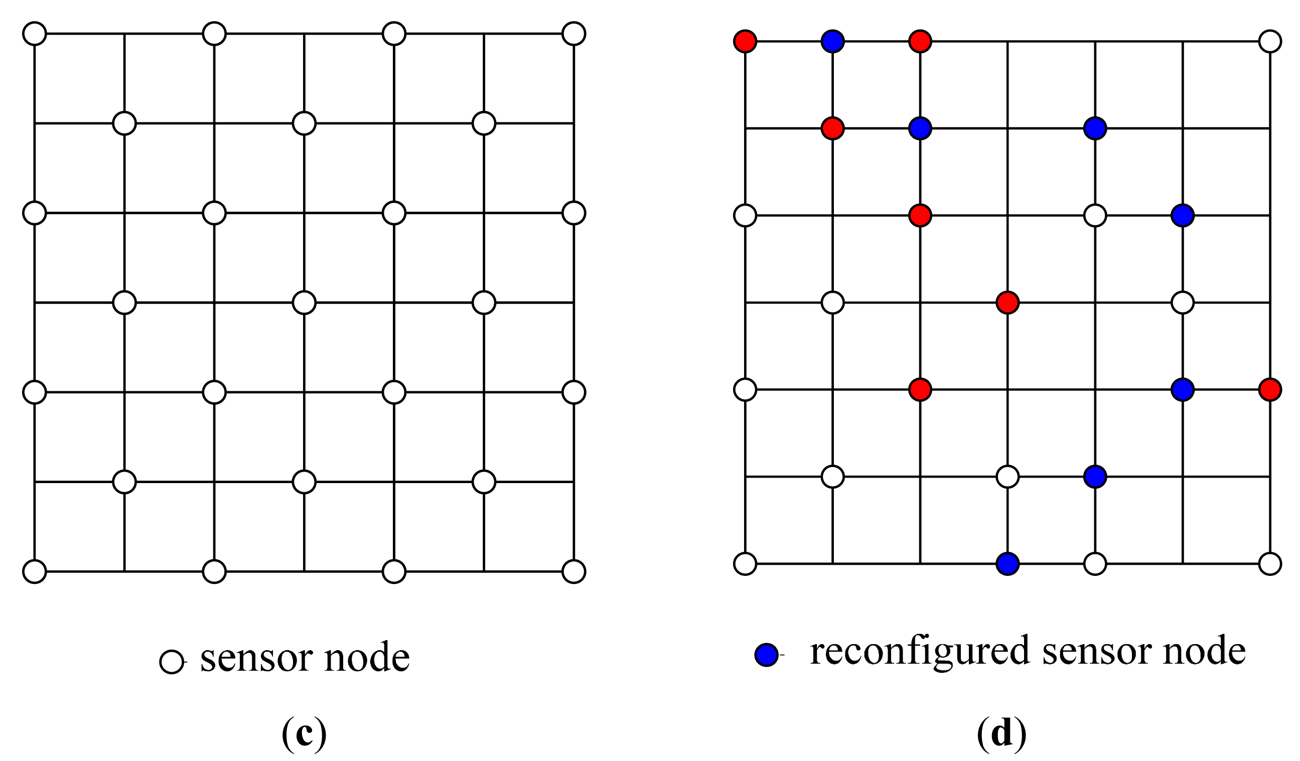 Sensors 14 18484f1b 1024