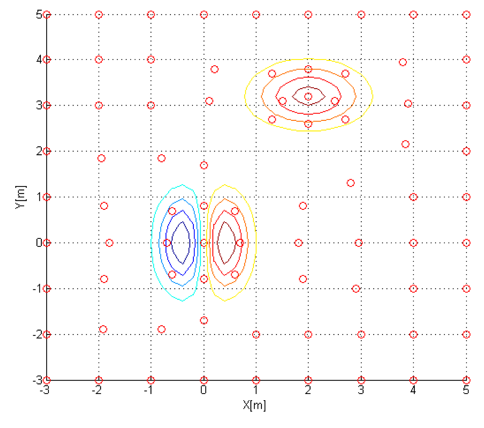 Sensors 14 18484f9 1024