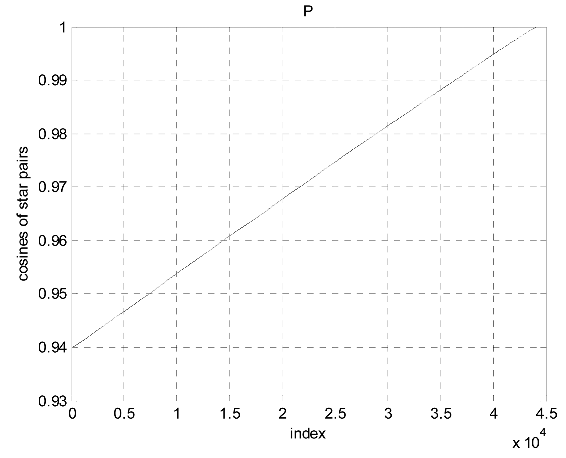 Sensors 14 18498f4 1024