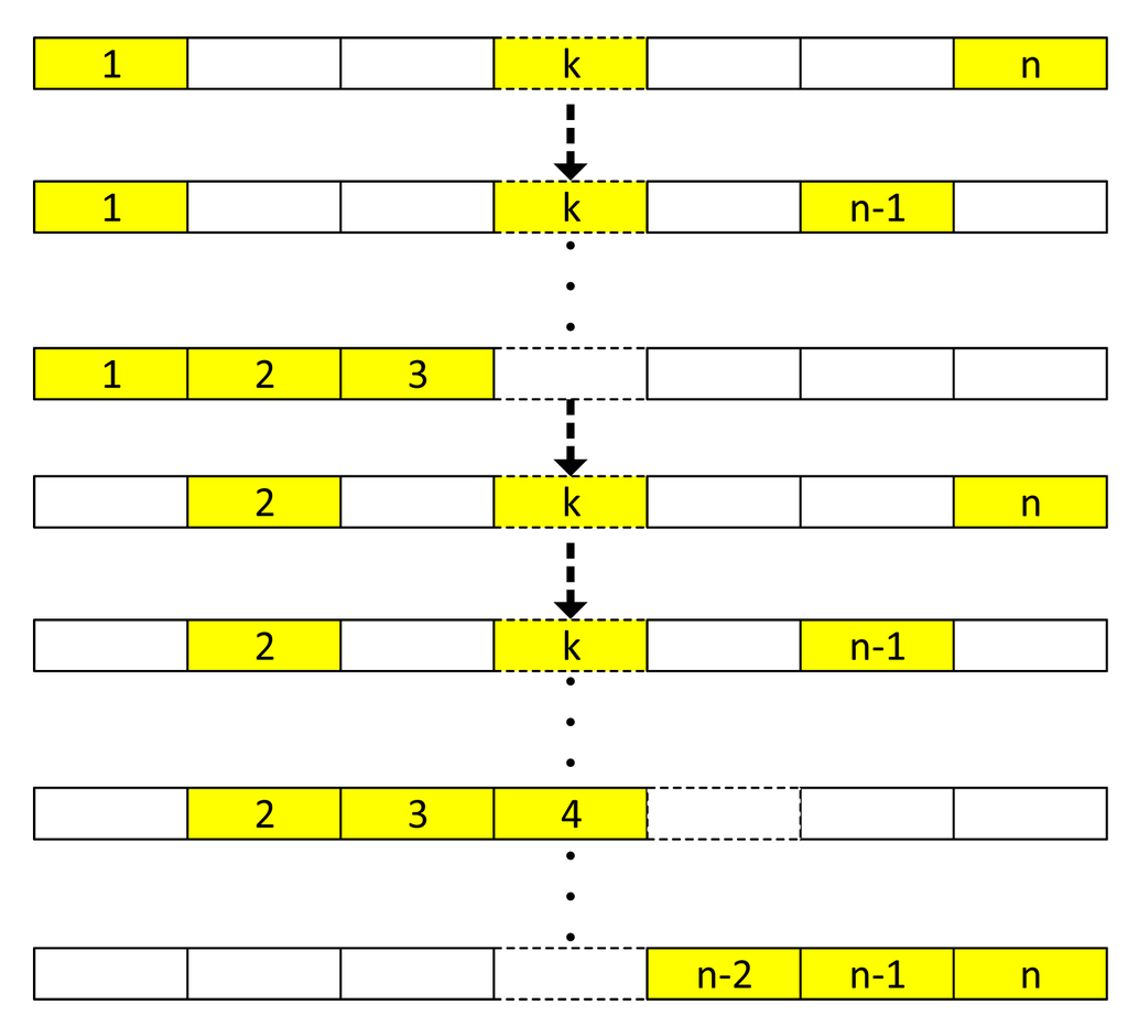 Sensors 14 18498f5 1024