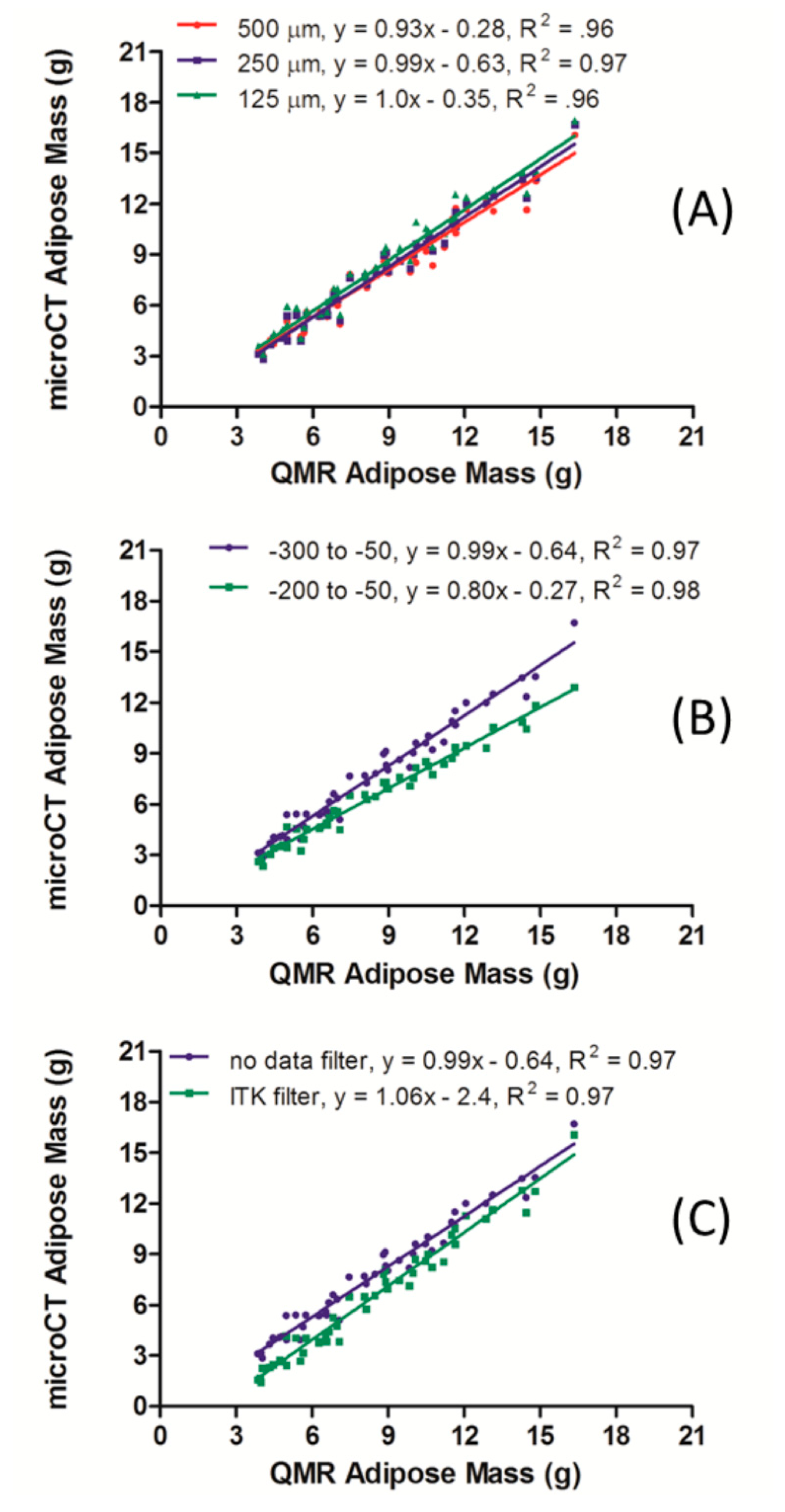 Sensors 14 18526f2 1024
