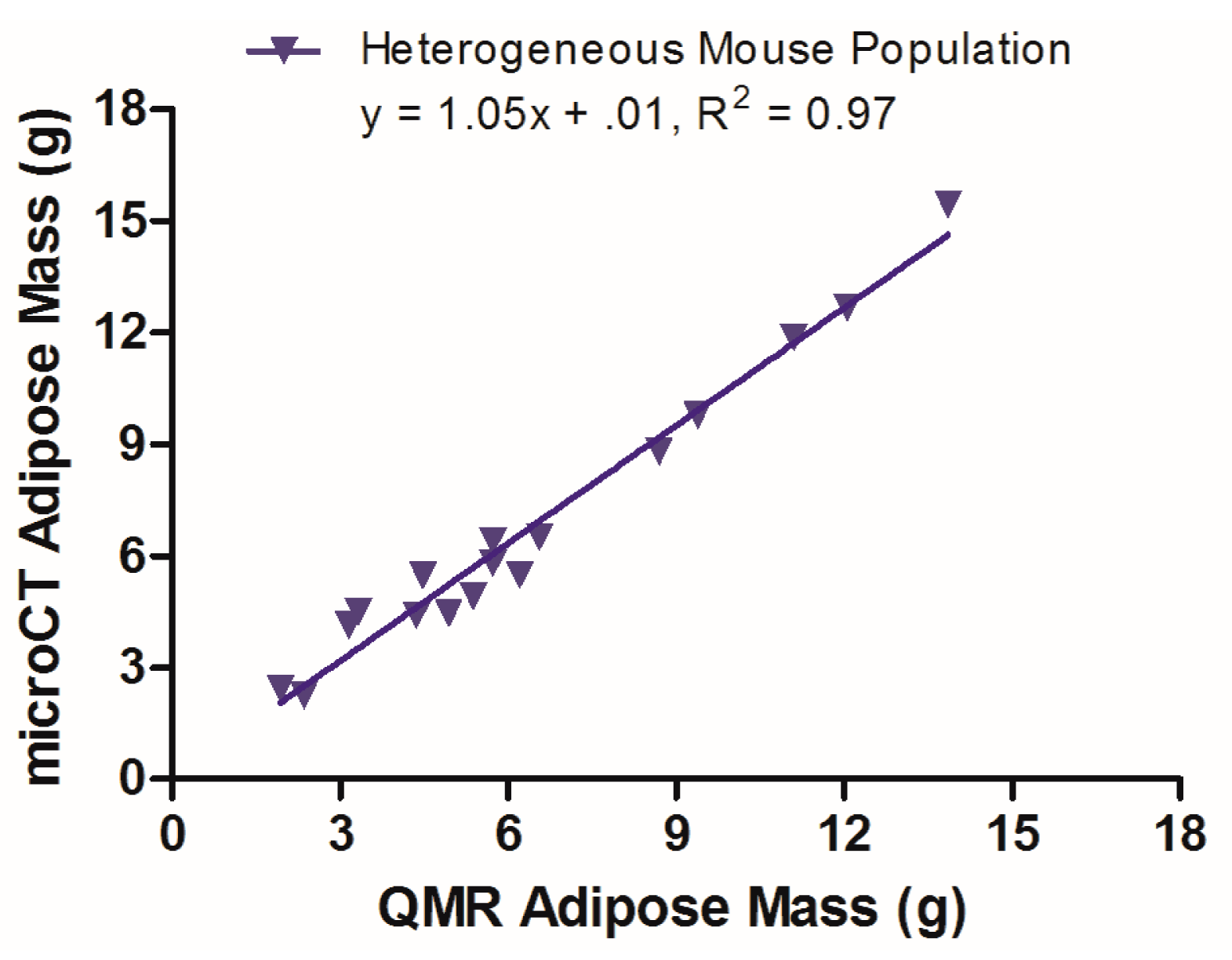 Sensors 14 18526f4 1024
