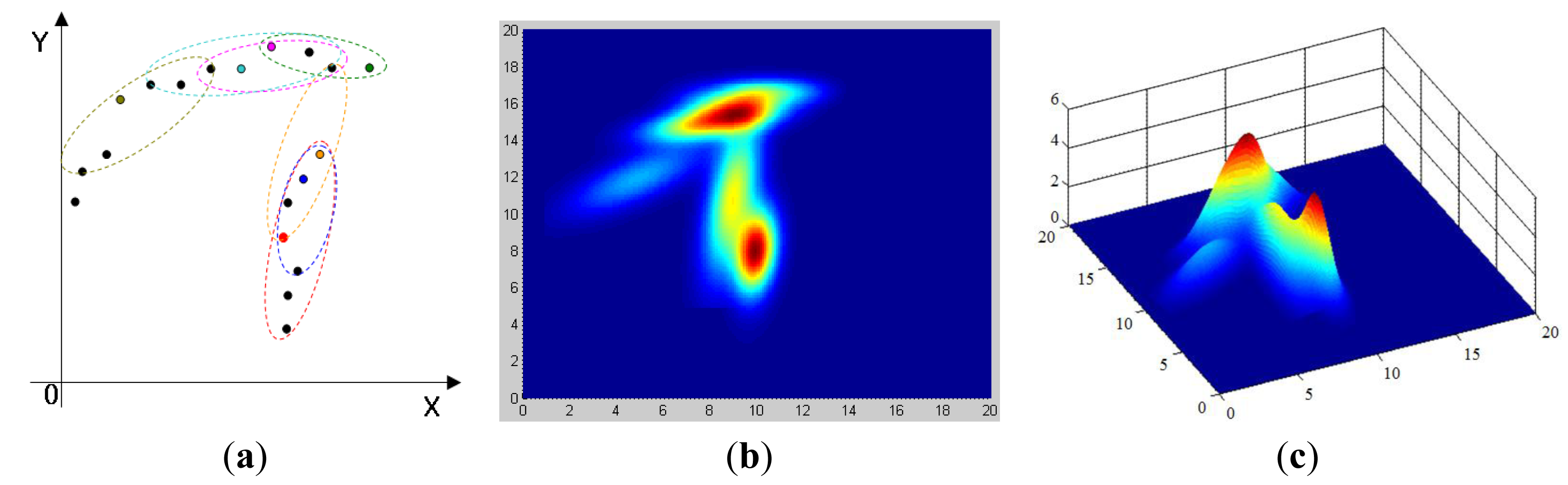 Sensors 14 18670f10 1024