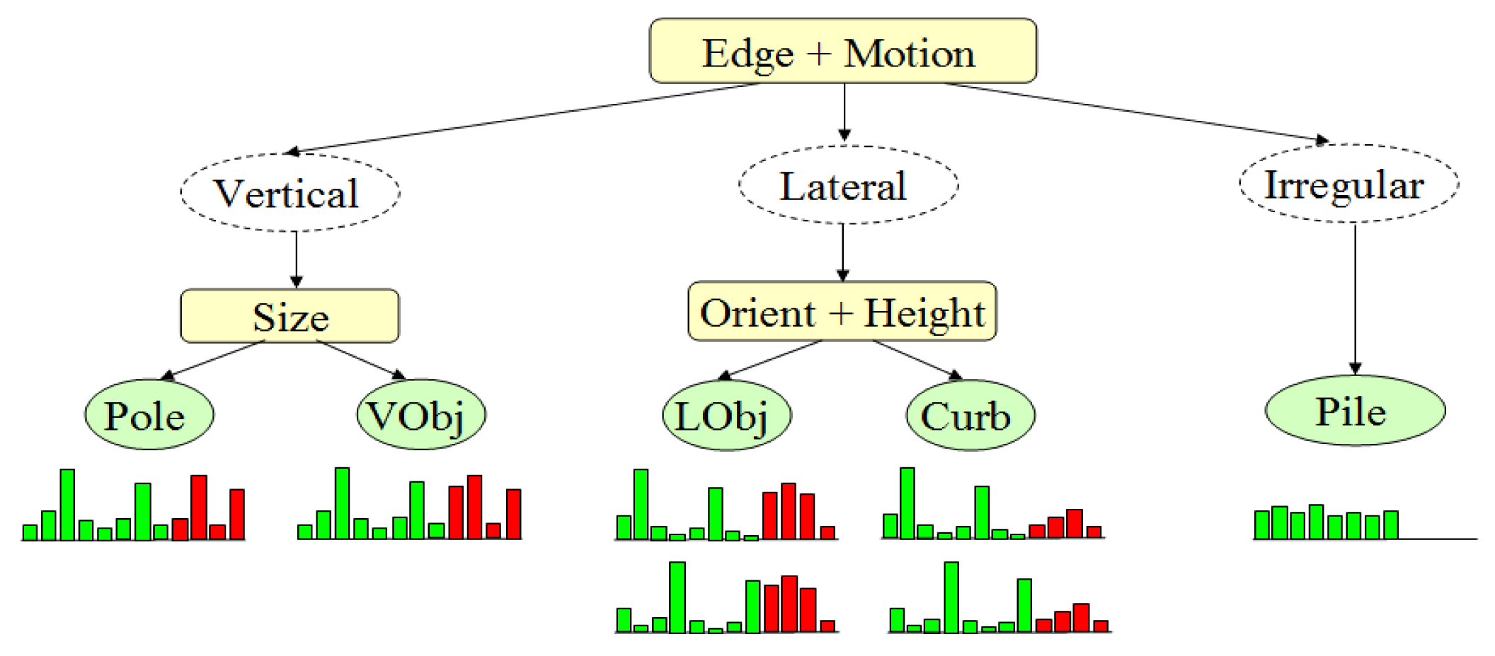 Sensors 14 18670f16 1024