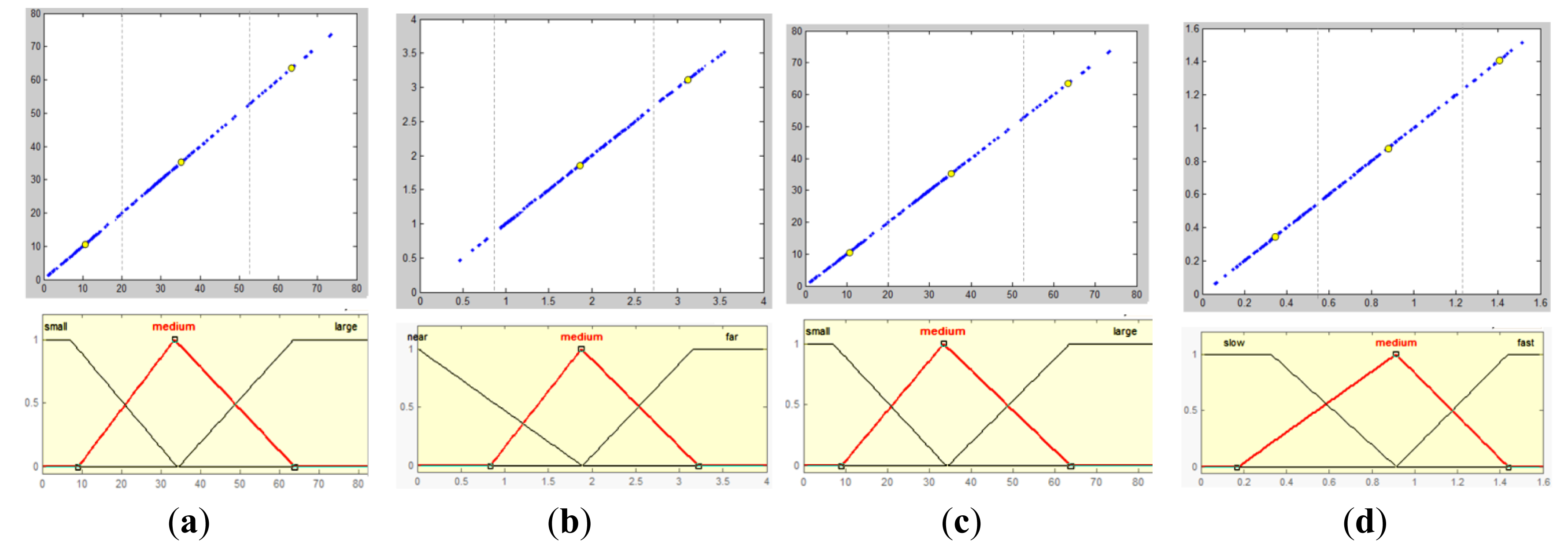 Sensors 14 18670f18 1024
