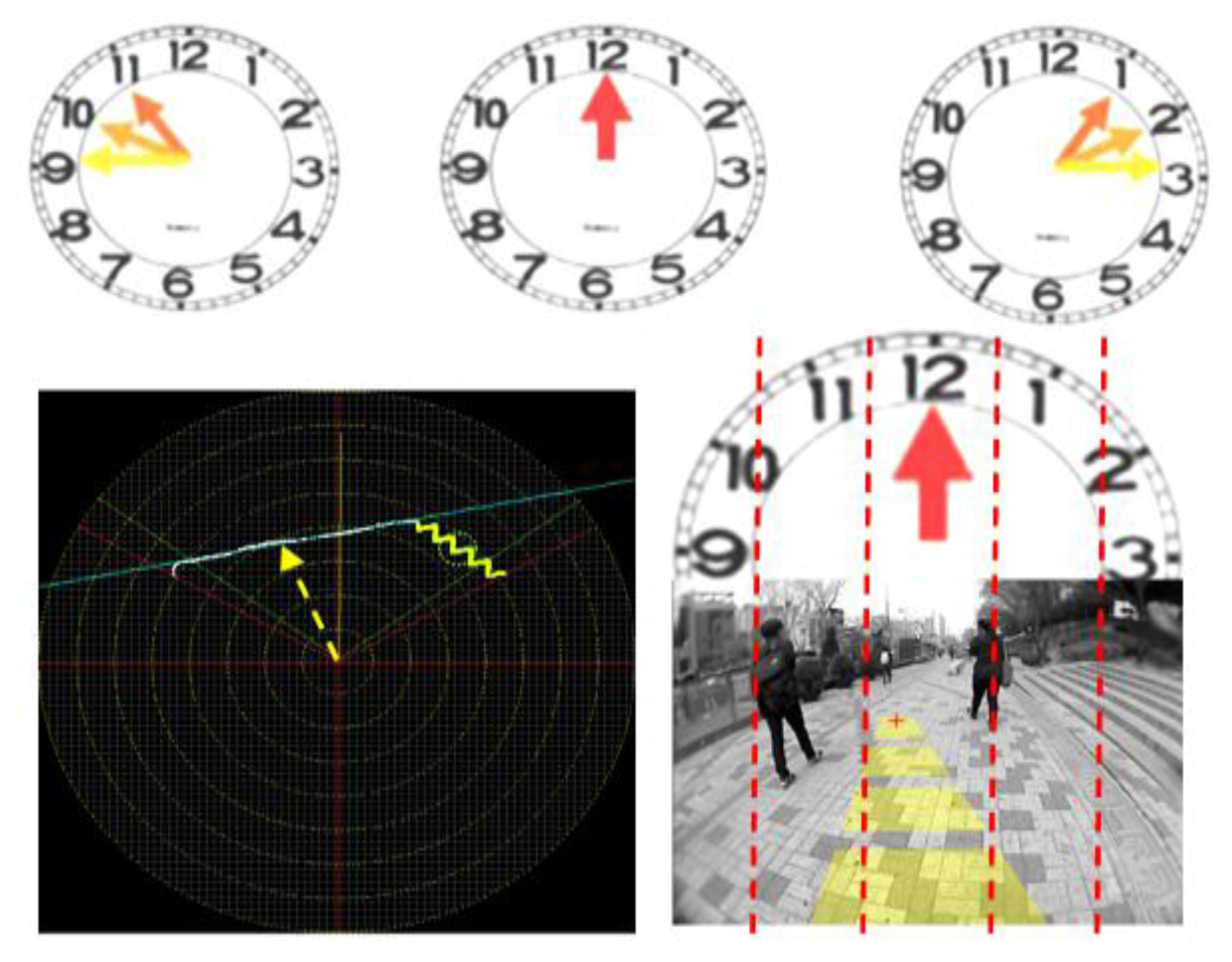 Sensors 14 18670f19 1024