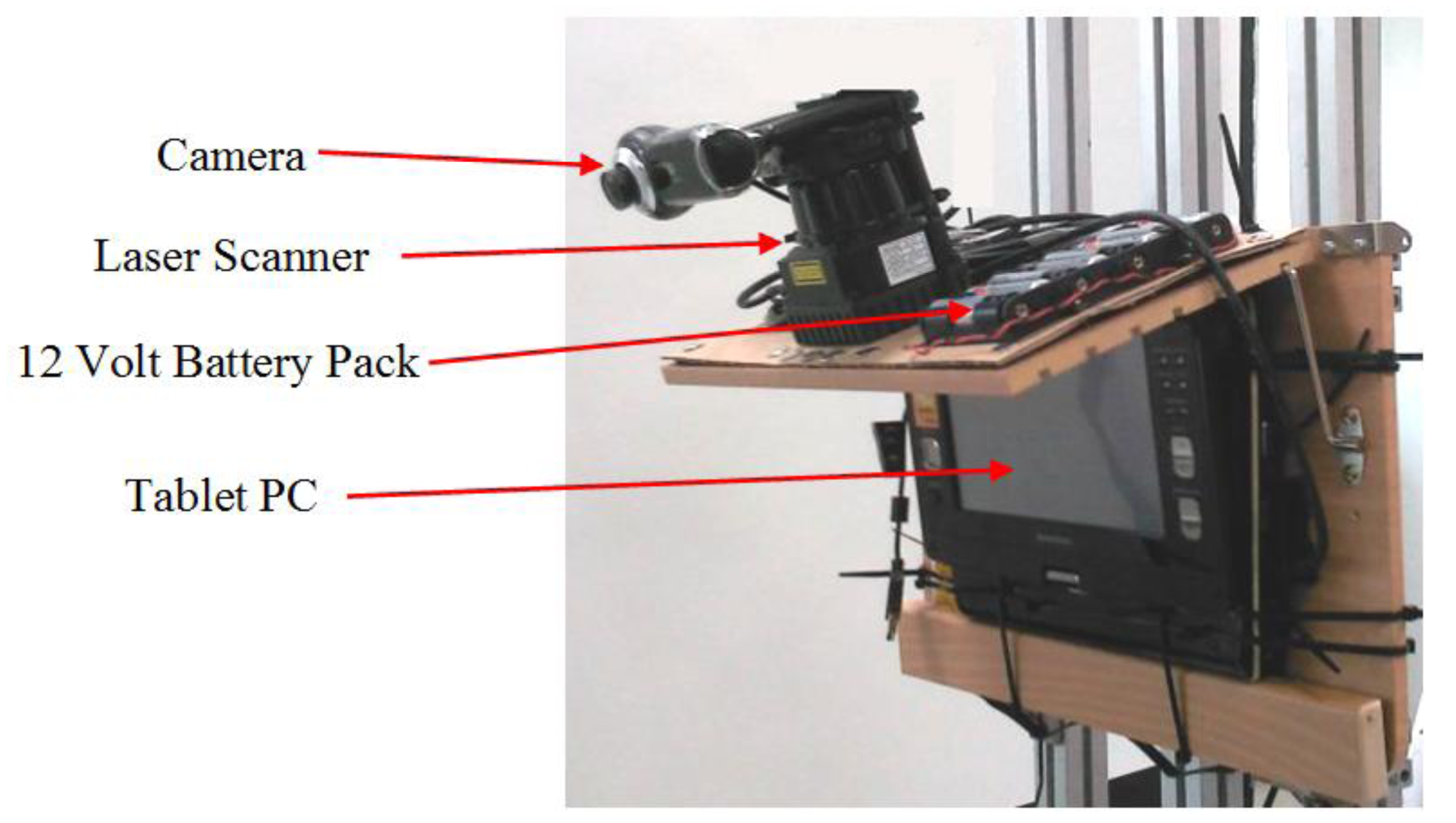 Sensors 14 18670f20 1024