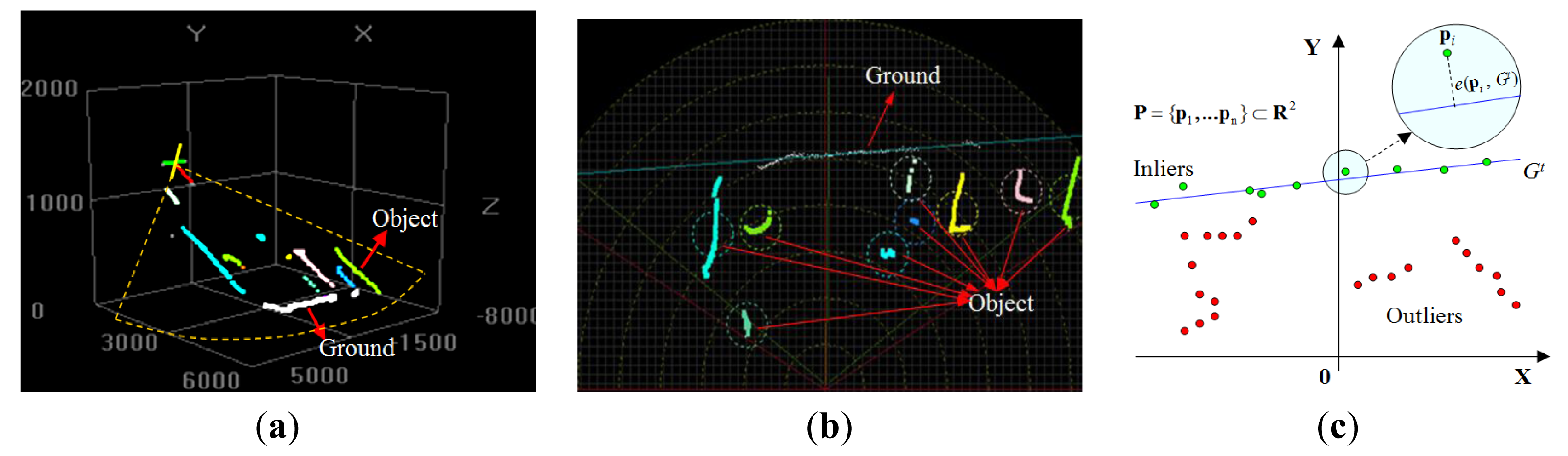 Sensors 14 18670f4 1024