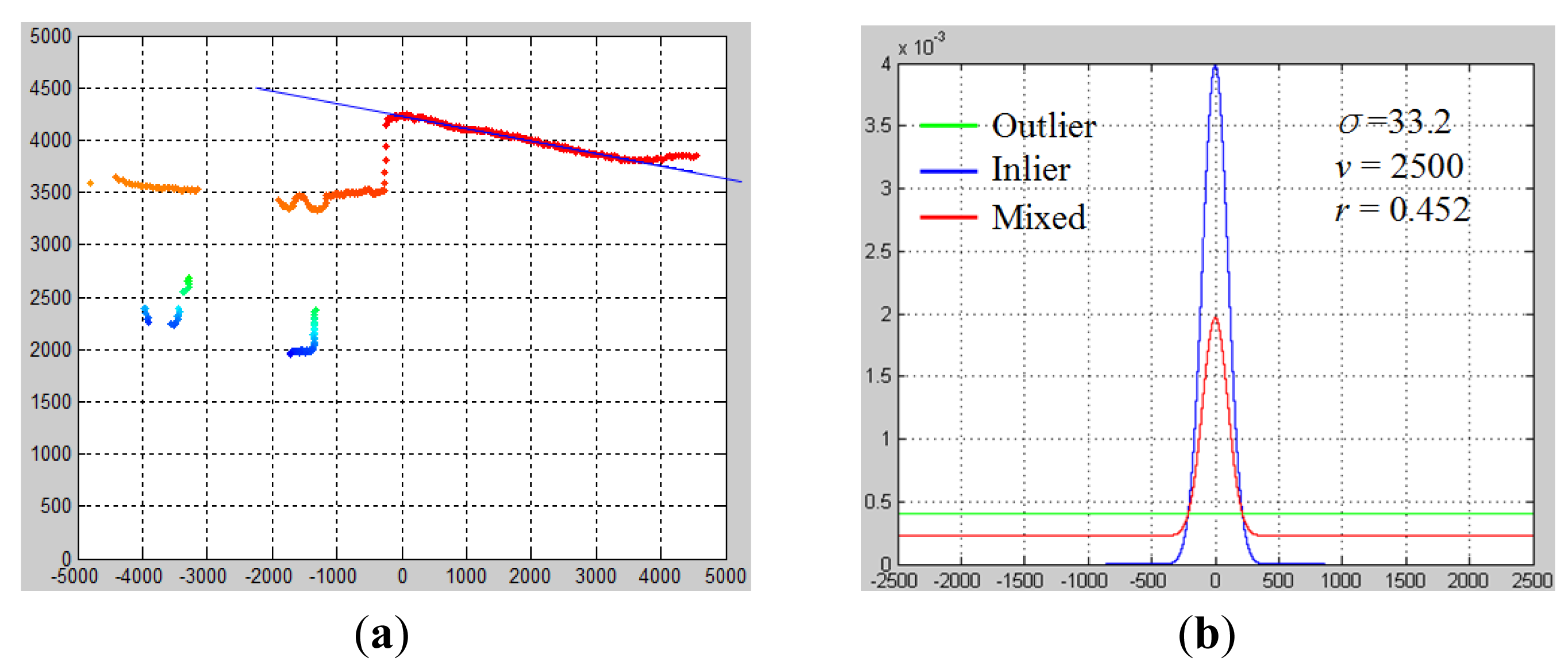 Sensors 14 18670f6 1024