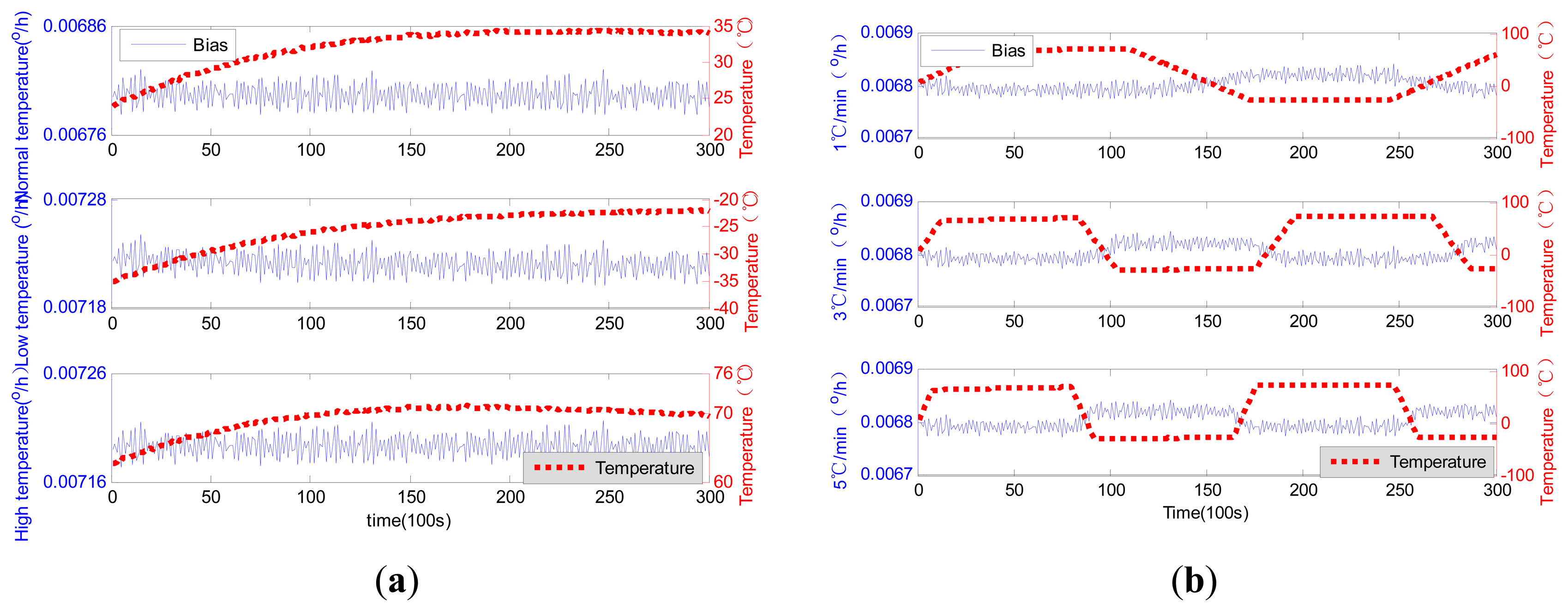 Sensors 14 18711f5 1024