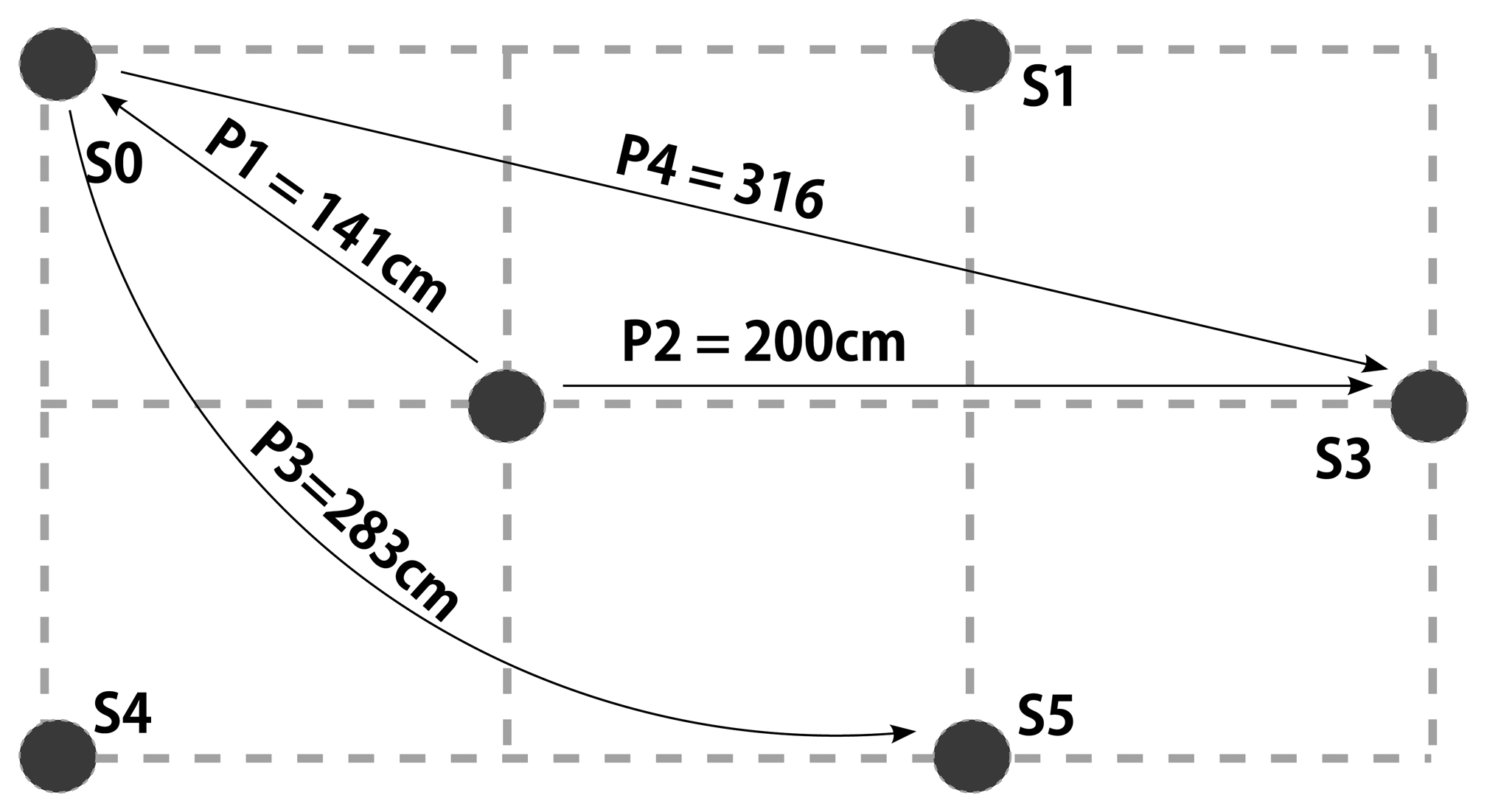 Sensors 14 18728f11 1024